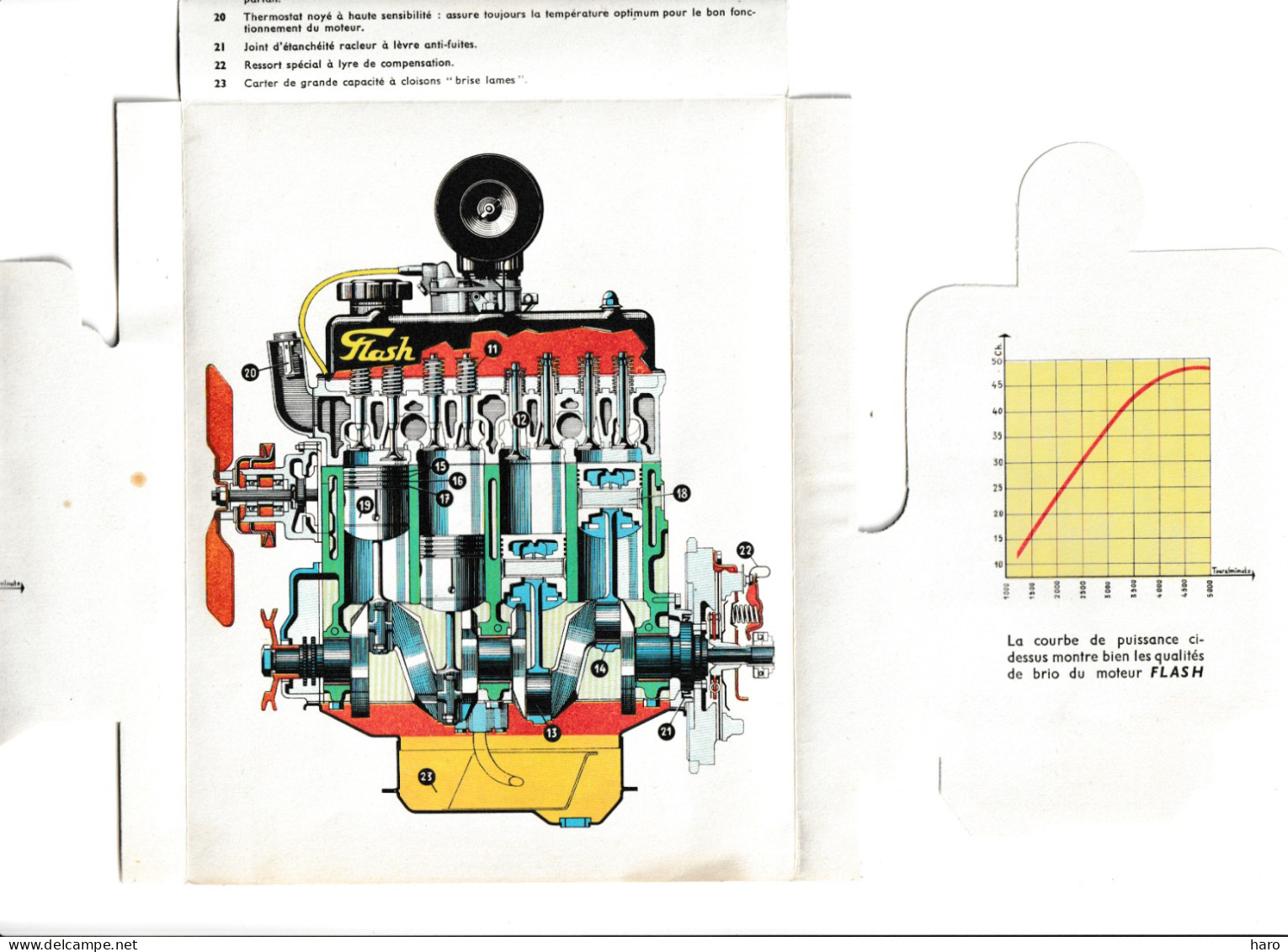 Automobile - OLDTIMER - Dépliant Publicitaire Pour Présenter " FLASH "le Nouveau Moteur De L'ARONDE- SIMCA  (B371) - Auto