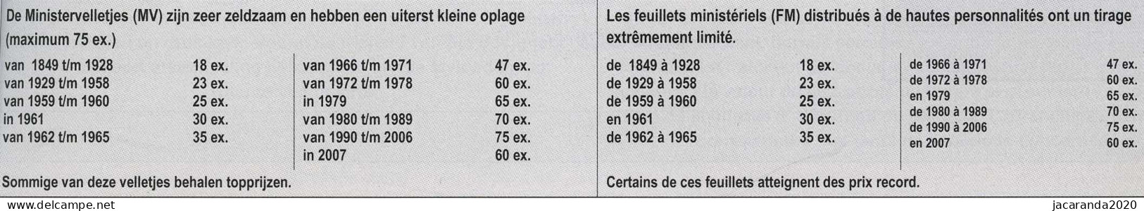 België 2760/61 MV - Sport - Kaatsen - Handbal - Balle Pelote  - Handball - Opl.: 75ex - Zeldzaam - Rare   - Folletos Ministeriales [MV/FM]