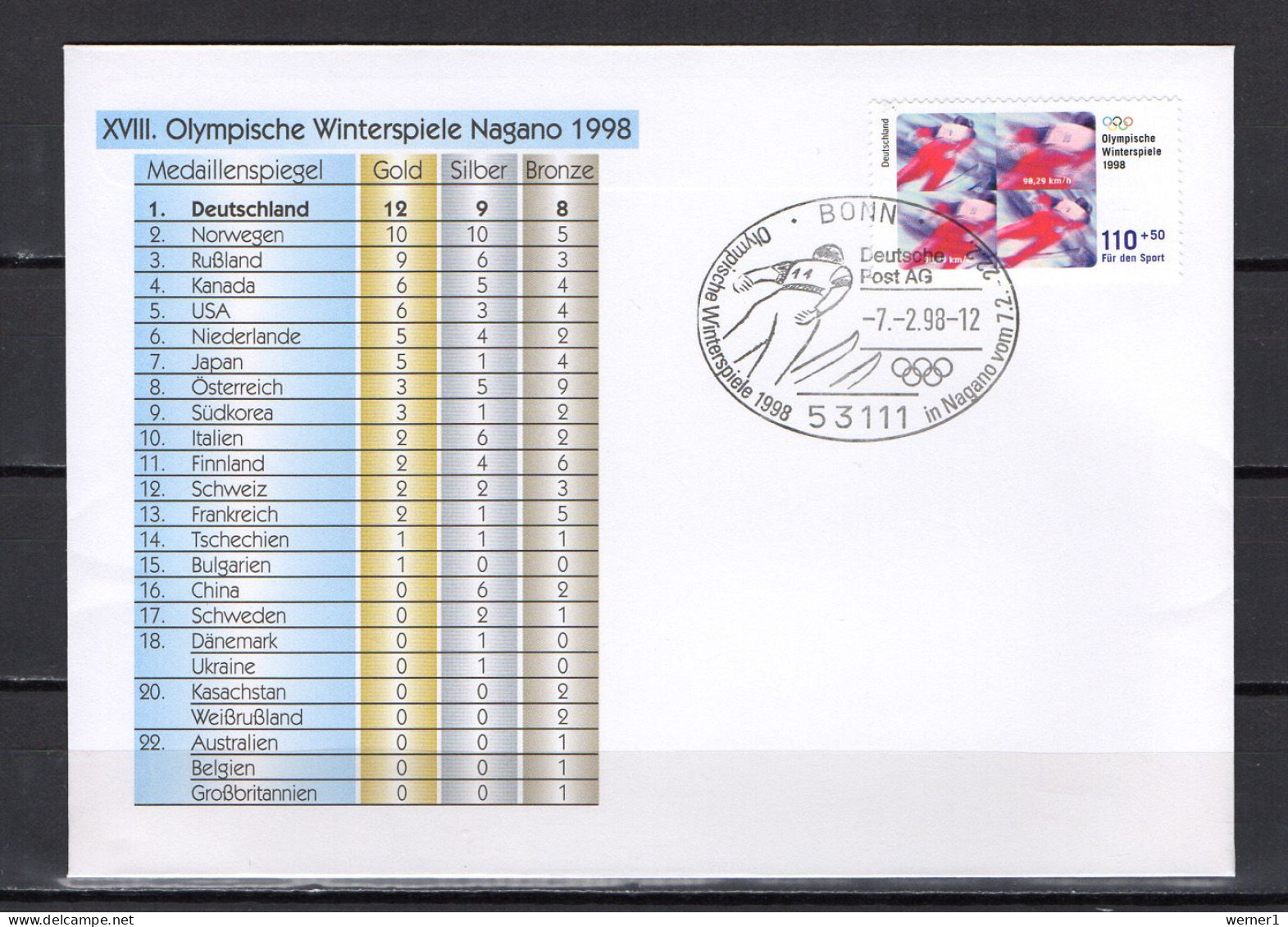 Germany 1998 Olympic Games Nagano Commemorative Cover With Medal List - Inverno1998: Nagano