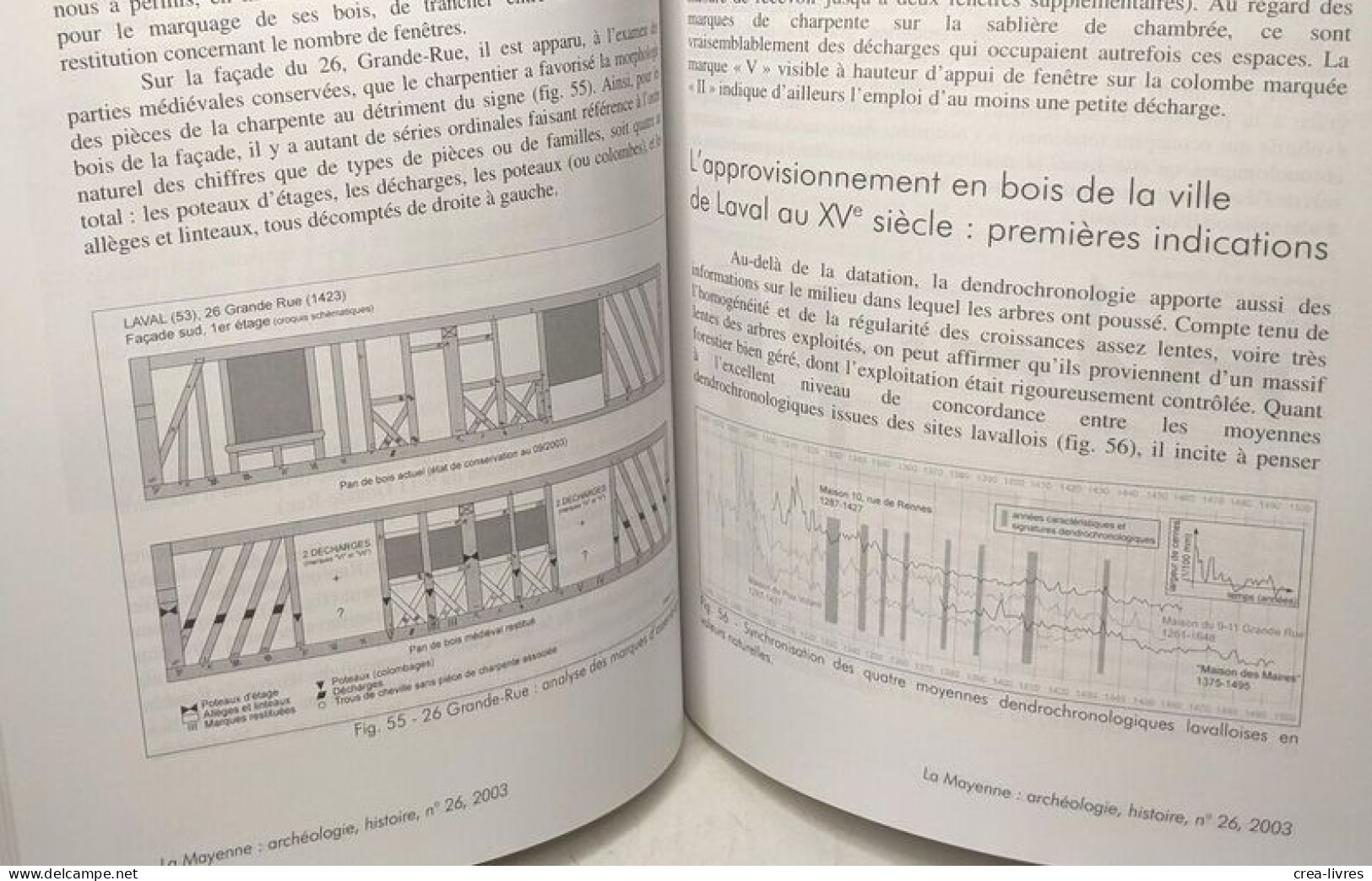 La Mayenne Archéologie-histoire 26/2003 --- Autour De Saint-Martin Prieuré Bourgs Et Habitats Lavallois Au Moyen âge - Arqueología