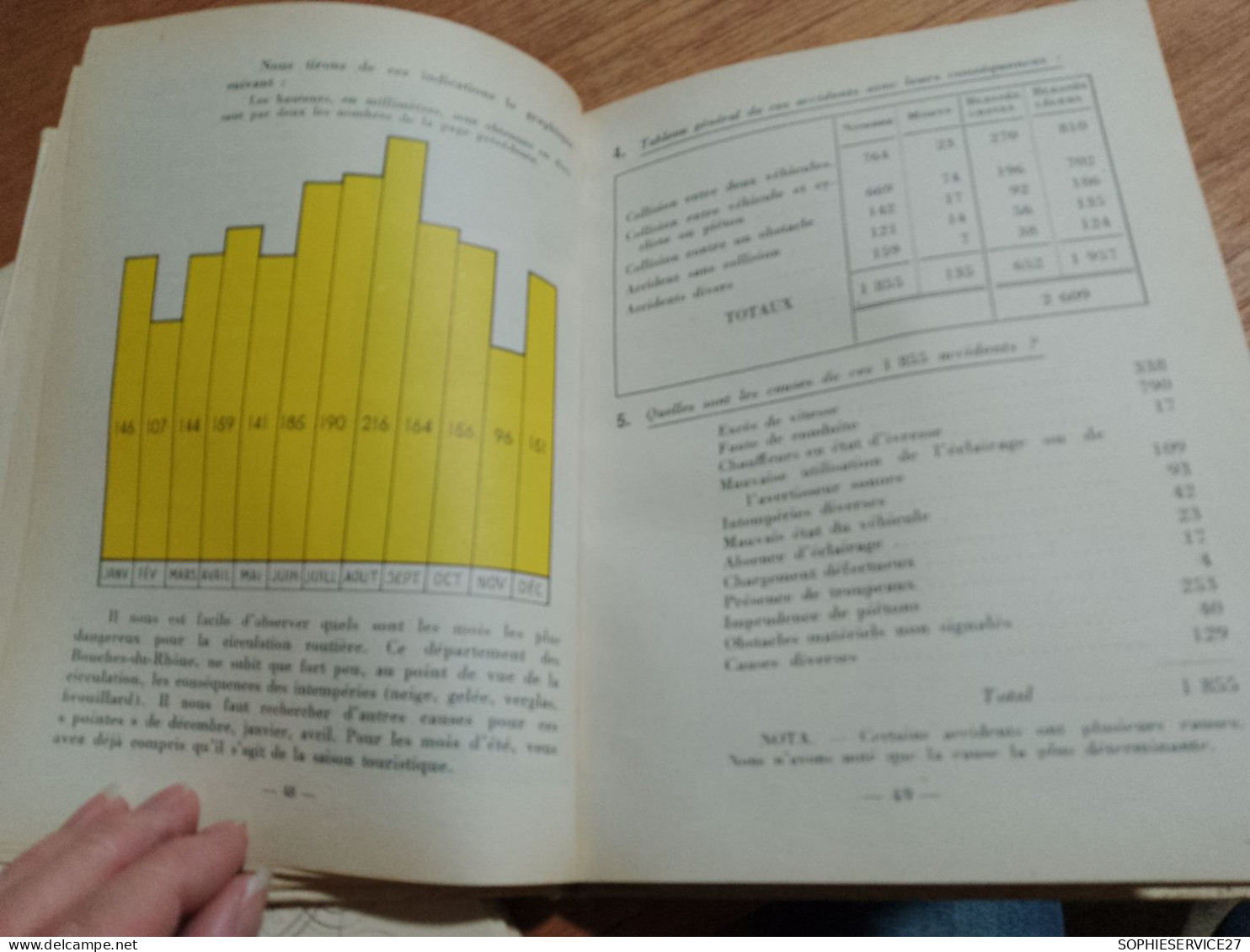 155 // L'ENSEIGNEMENT DU CODE DE LA ROUTE 1956 / ECOLE PUBLIQUE DE GARCONS HOUDAN /