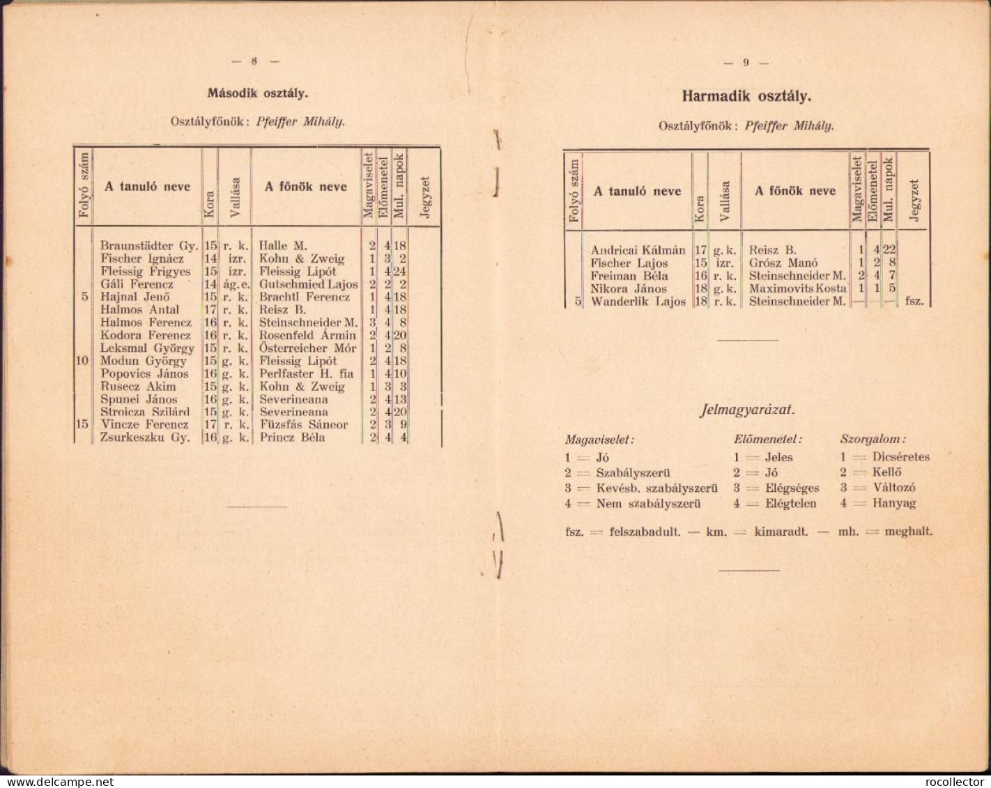 A Karánsebesi Kamarai Segéllyel Fentartott Kereskedö Tanonciskola értesitője Az 1908-1909 Iskolai évről C1400 - Livres Anciens