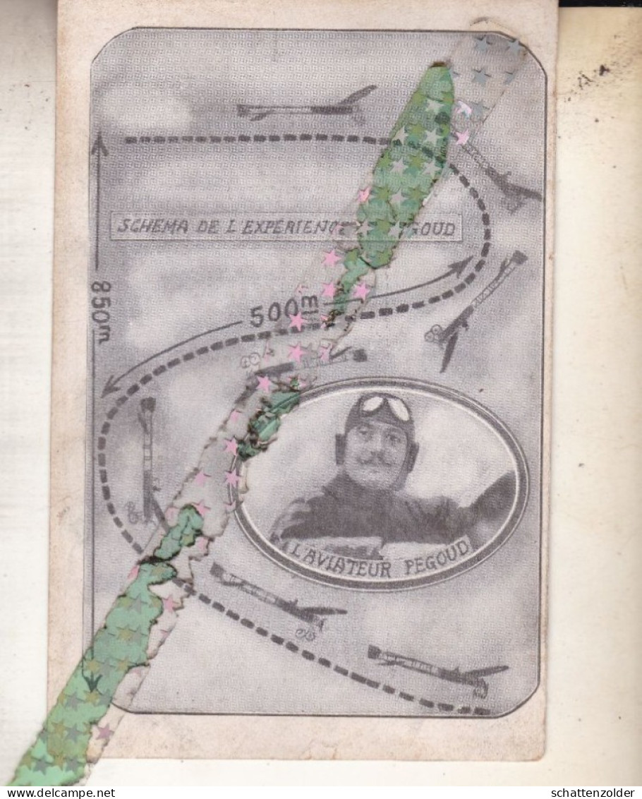 Schema De L'Experience De L'Aviateur Adolphe Pegoud - Meetings