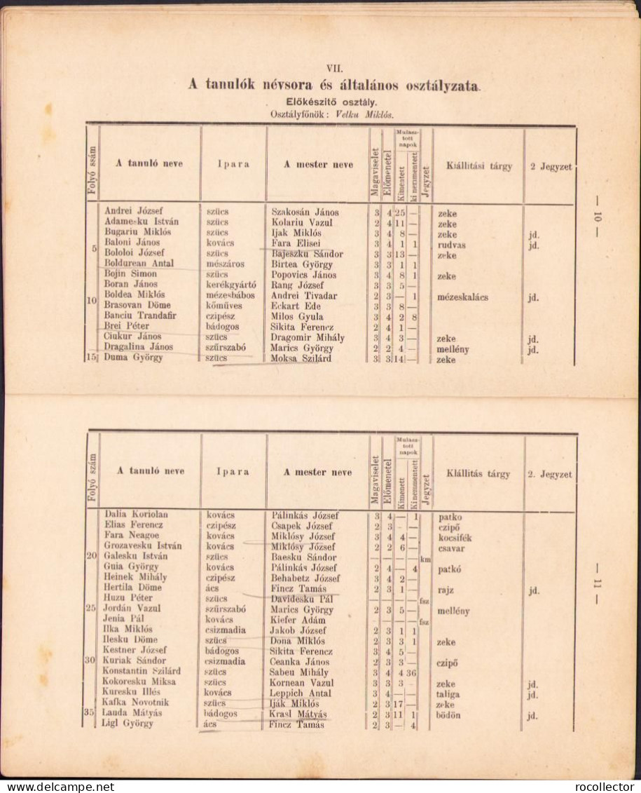 A Karánsebesi államilag Segélyezett Községi Iparos Tanoncziskola értesitője A Honalapitás Ezredik évében 1906 C1393 - Alte Bücher