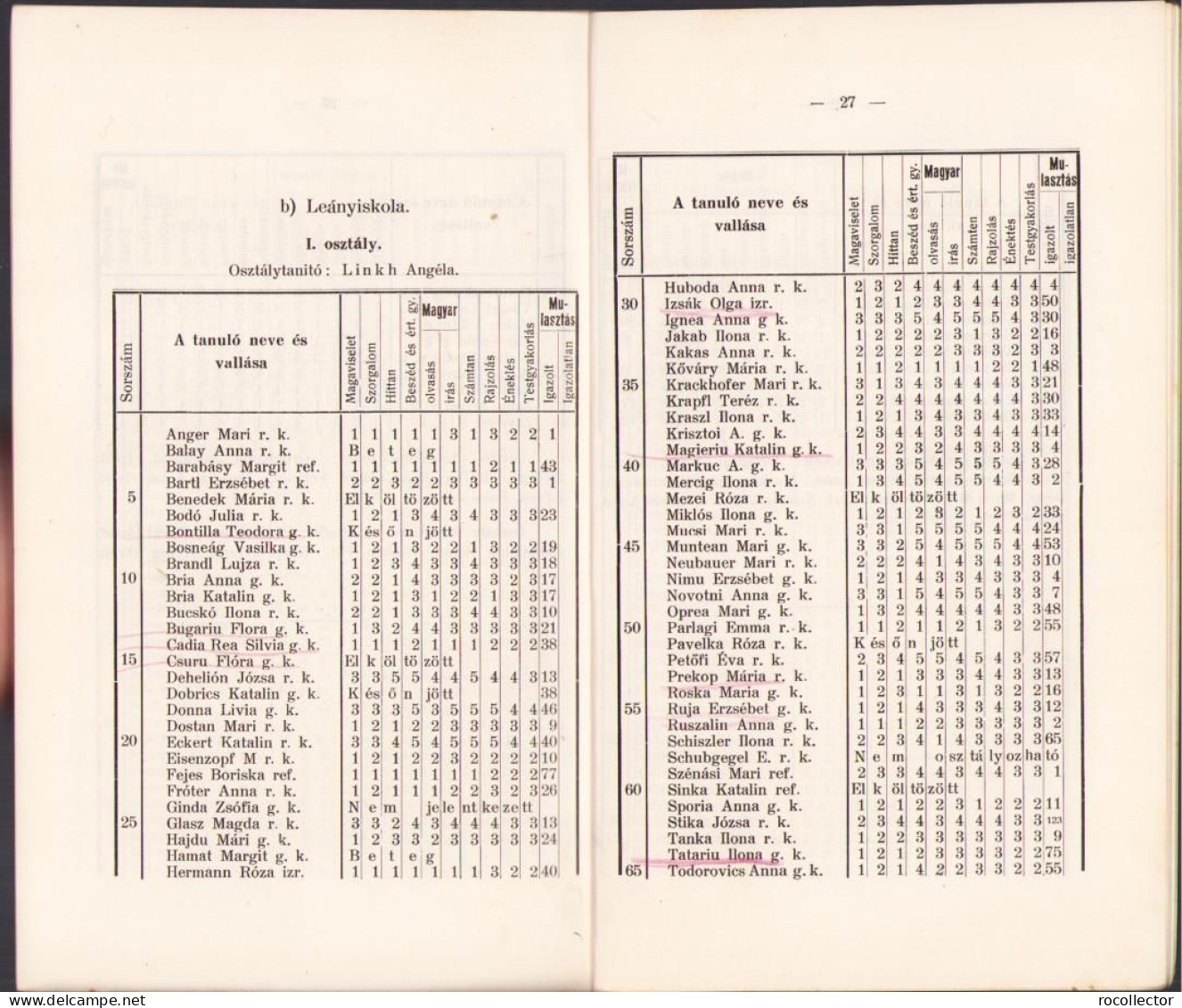 A Karánsebesi állami Elemi Fiú és Leányiskola értésitője Az 1913-1914 Tanévről C1390 - Libri Vecchi E Da Collezione