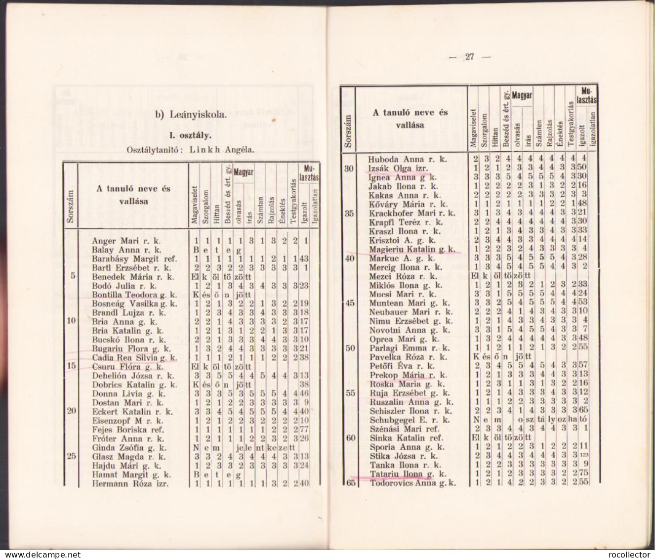 A Karánsebesi állami Elemi Fiú és Leányiskola értésitője Az 1913-1914 Tanévről C1390 - Livres Anciens