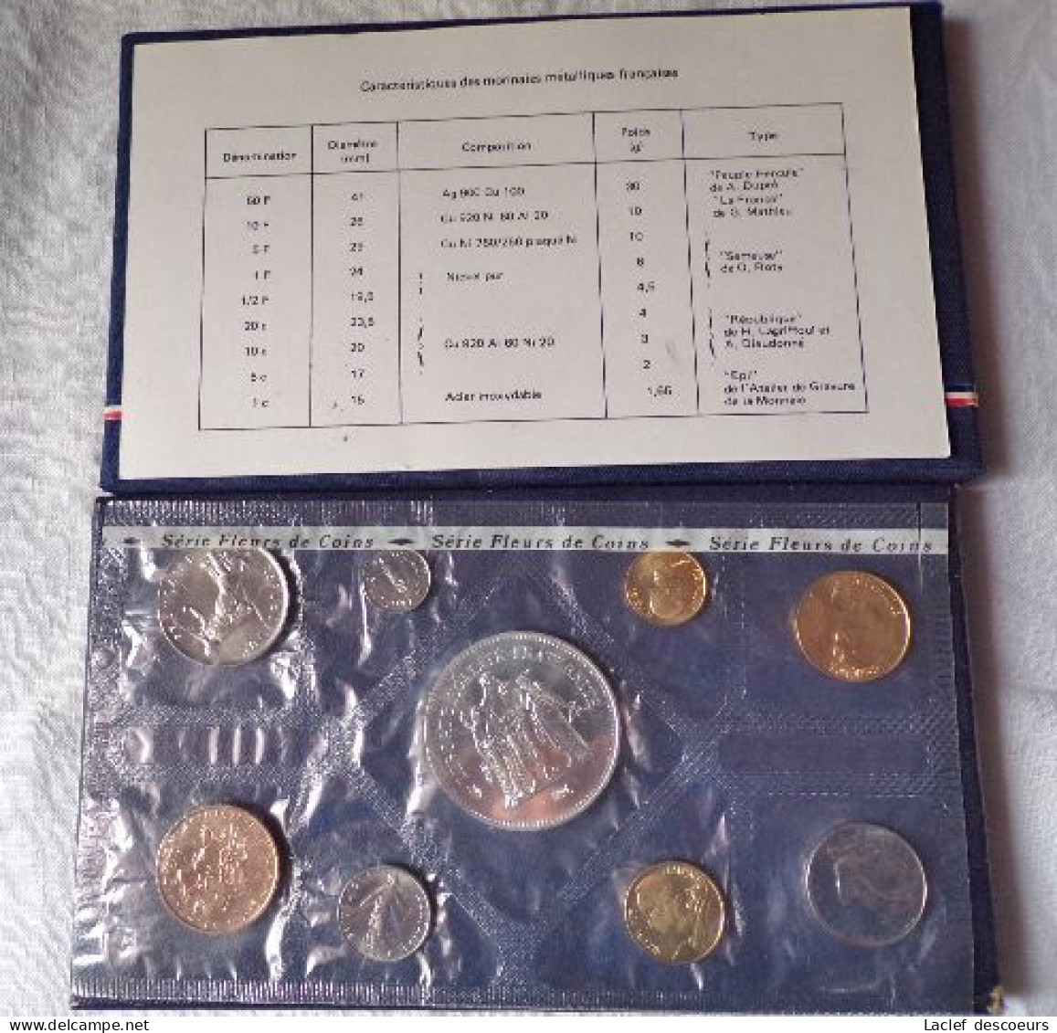 Coffret Fleur De Coin 1974. - BU, BE & Estuches