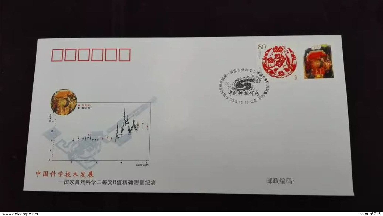 China Cover PFTN·KJ-8 The 2nd State Prize Of Natural Science — Precision Measurement Of R-value 1v MNH - Enveloppes