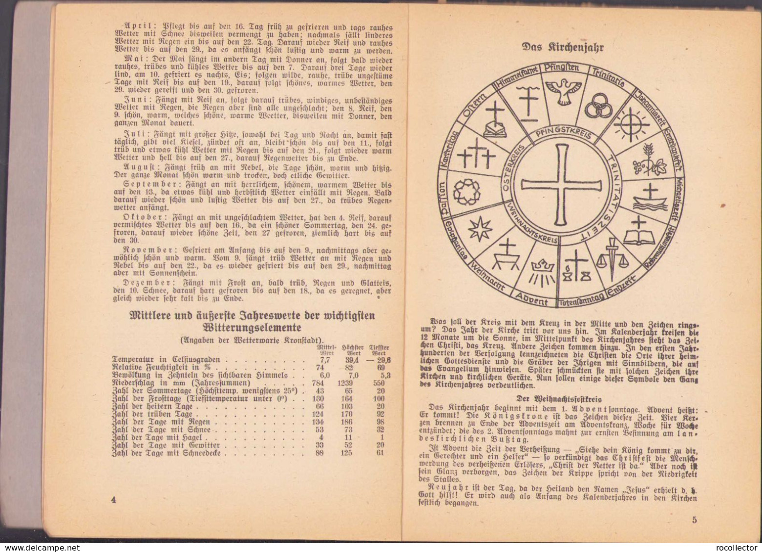 Christlicher Hausfreund Jahrbuch 1946 Hermannstadt C450 - Alte Bücher