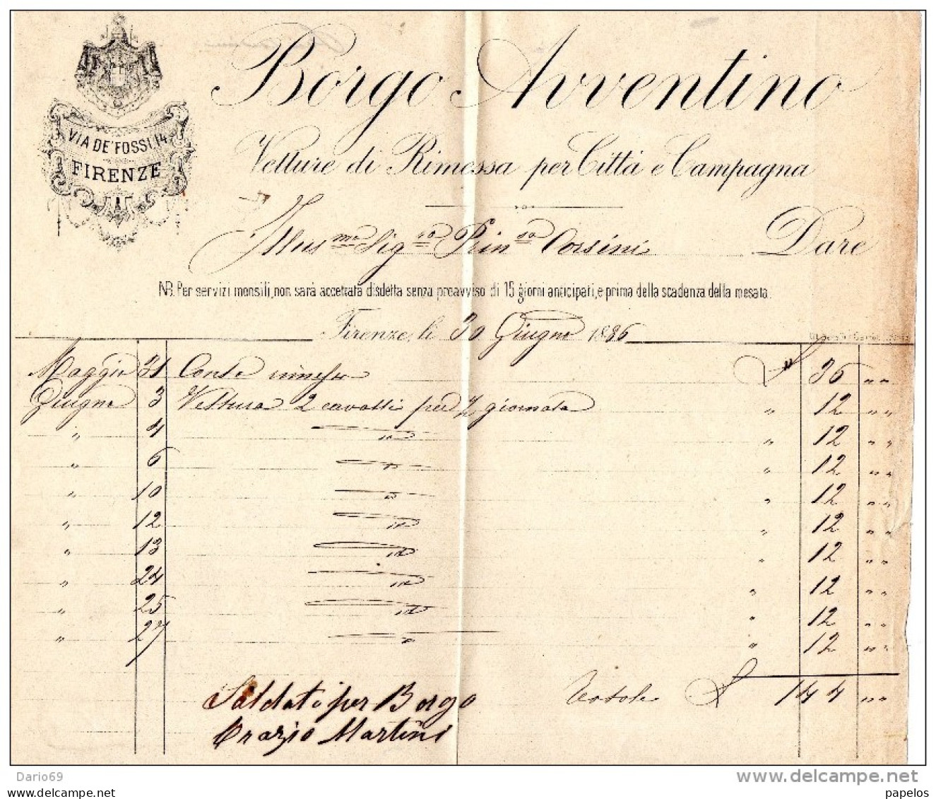 1886  FIRENZE -  BORGO AVENTINO VETTURE DA RIMESSA PER CITTA'  E CAMPAGNA - Italie