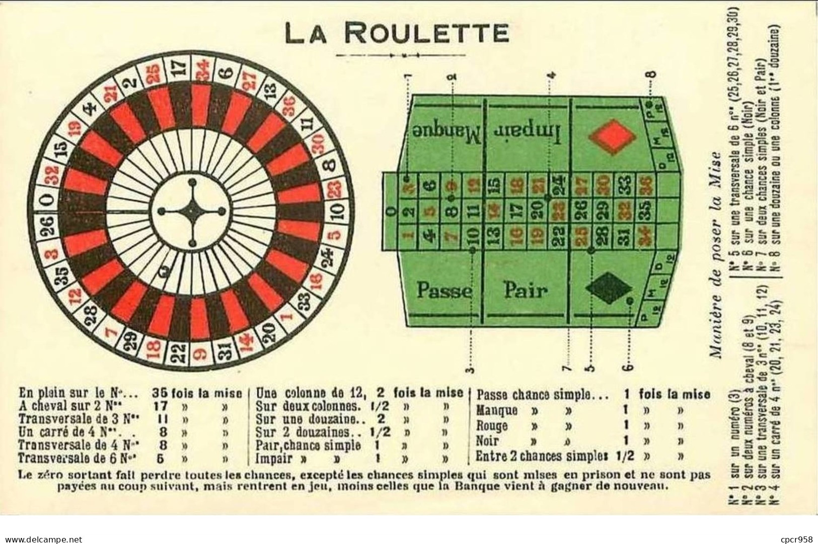 JEUX.LA ROULETTE - Andere & Zonder Classificatie