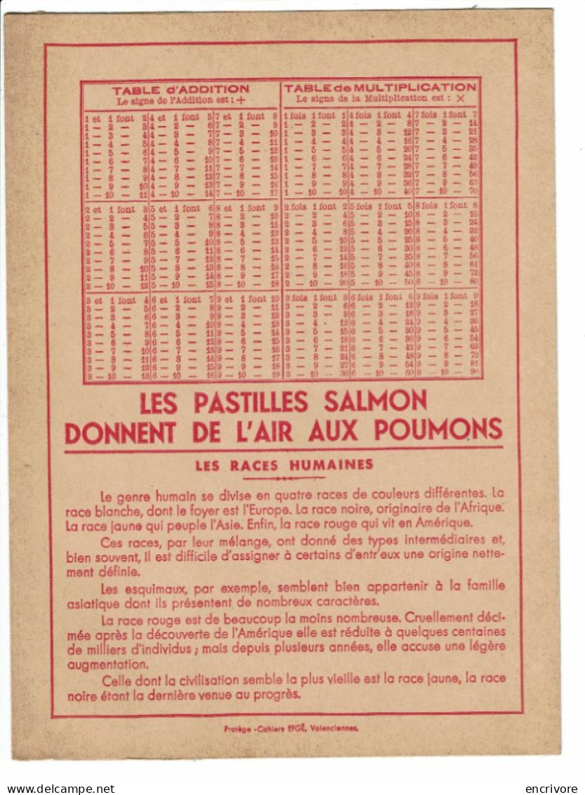 2 Protège Cahier PASTILLES SALMON Races Humaines Australien Race Noire + Européen Race Blanche - Produits Pharmaceutiques