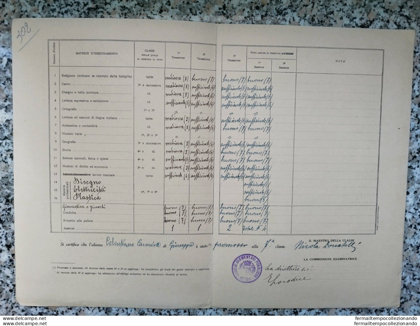 Bs19 Foggia Pagella Fascista Ministero Dell'educazione Nazionale 1928 - Diploma's En Schoolrapporten