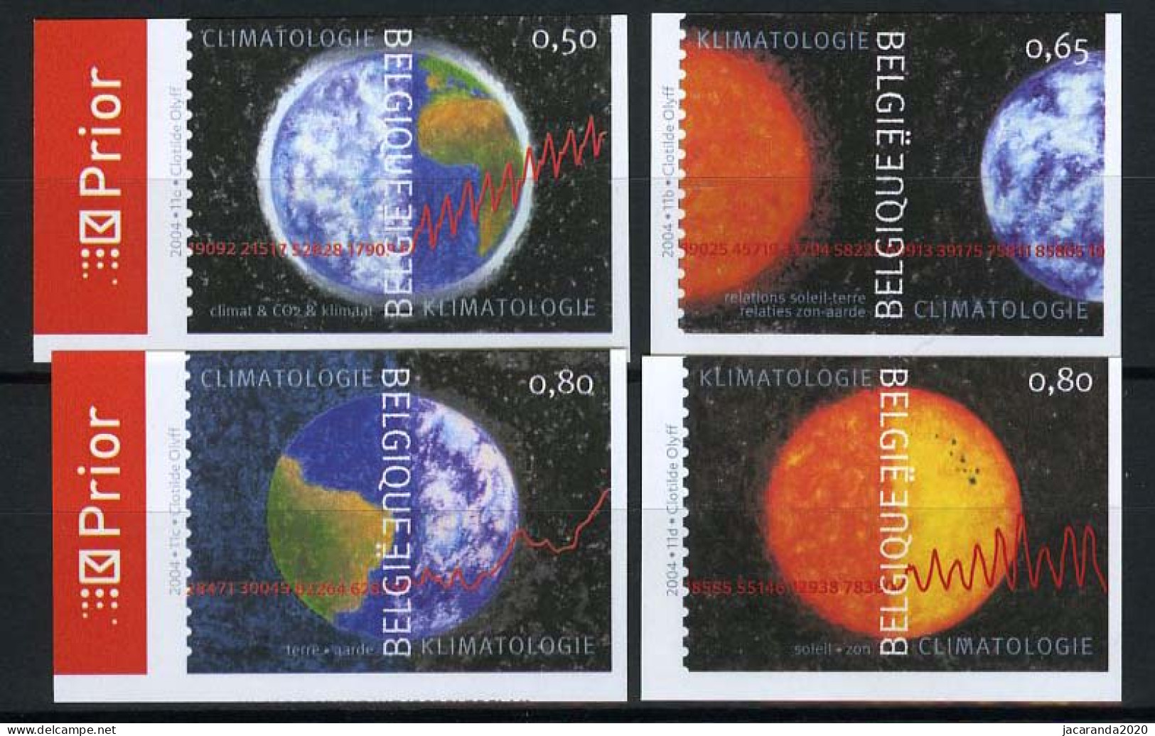 België 3278/81 ON - Klimatologie - Klimaat En CO2 - Aarde - Zon  - 2001-…