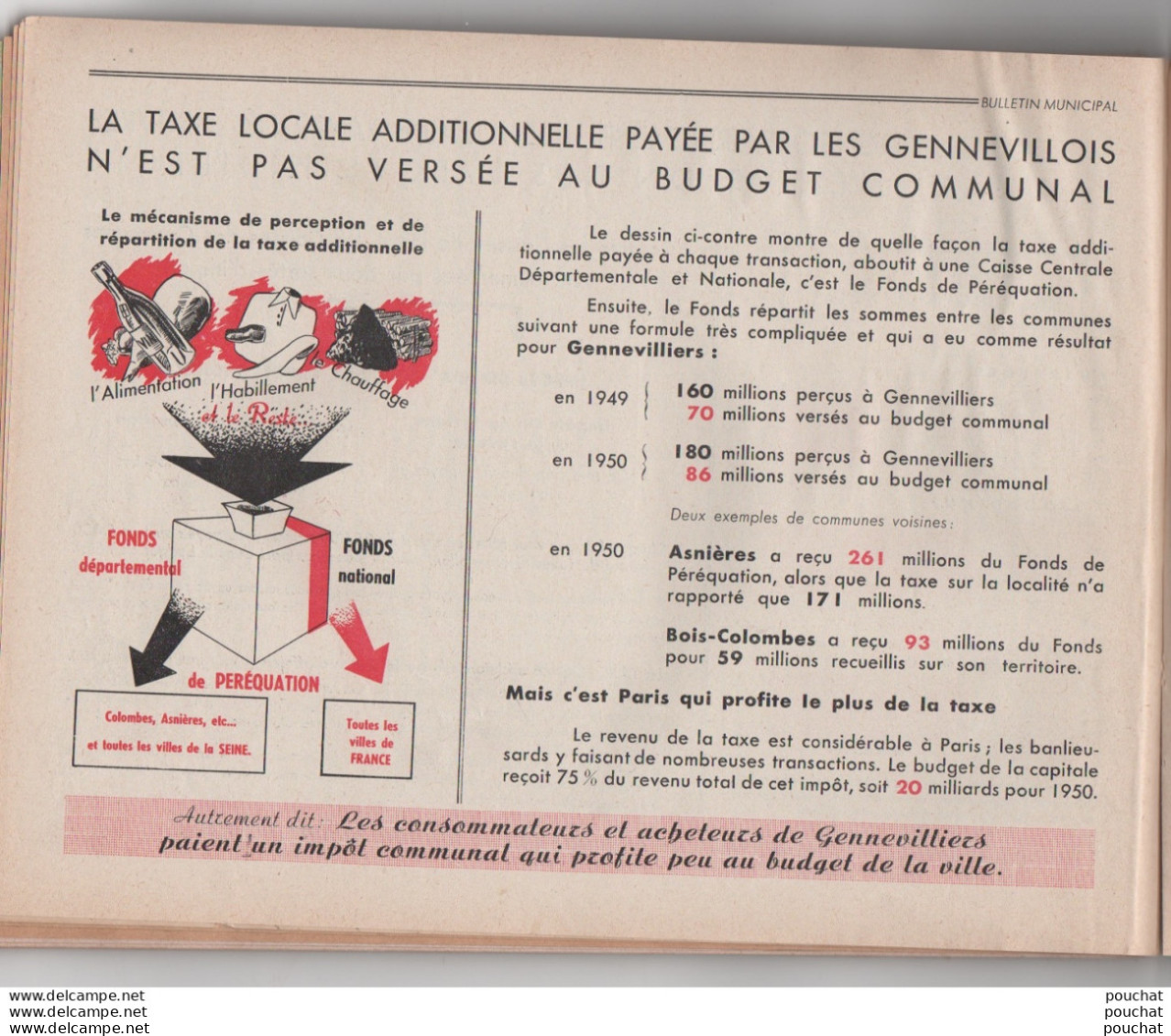 92) VILLE DE GENNEVILLIERS - BULLETIN MUNICIPAL DE 1947 A 1952 - AMENAGEMENTS , ASSOCIATIONS , POLITIQUE - (18 SCANS)