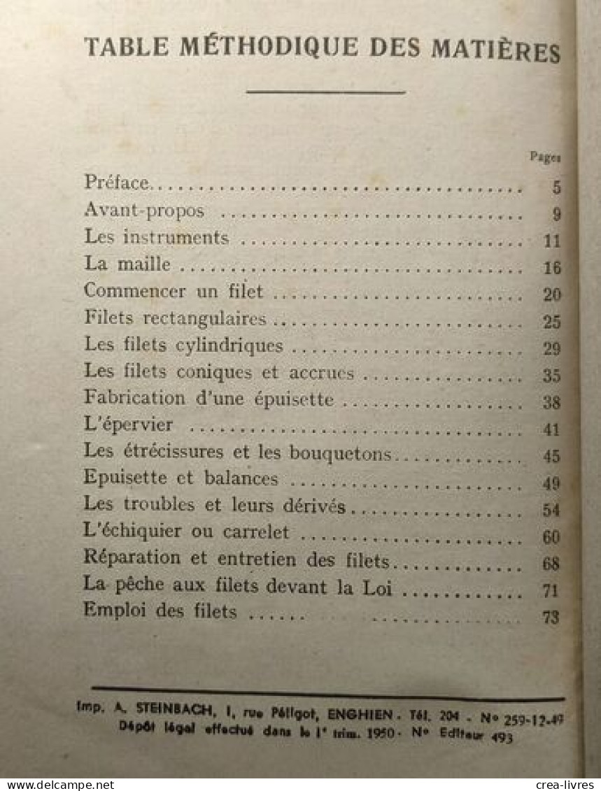 Les Filets De Pêche Fabrication Modèles Emploi Préface De G Nicole Ryvez - Fischen + Jagen