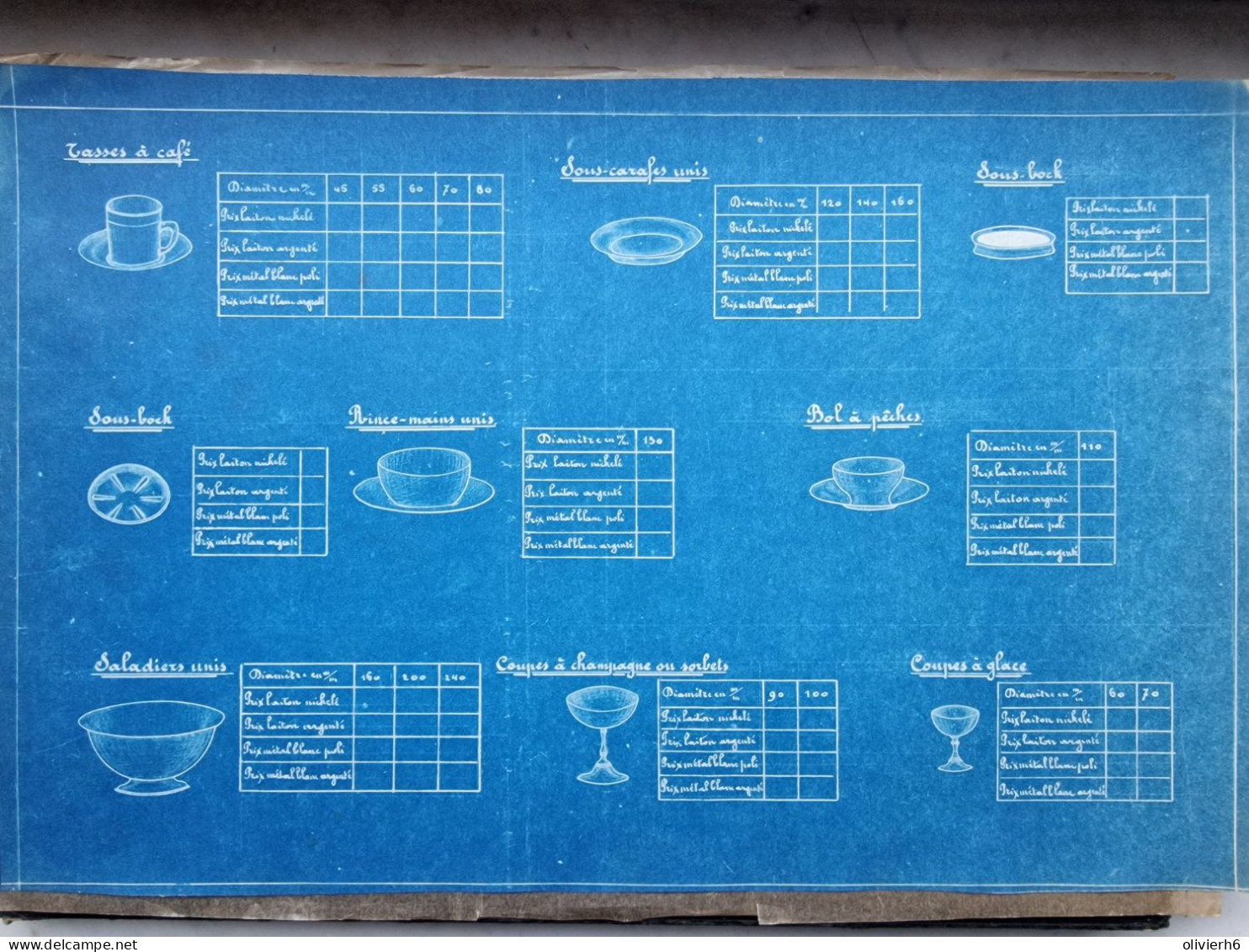 PLAN DE PRESENTATION TASSE DE CAFE ET AUTRES (V2312) MALINES MECHELEN (2 VUES) Usines G PAS Rue De La Station 28 à 31 A - Arquitectura