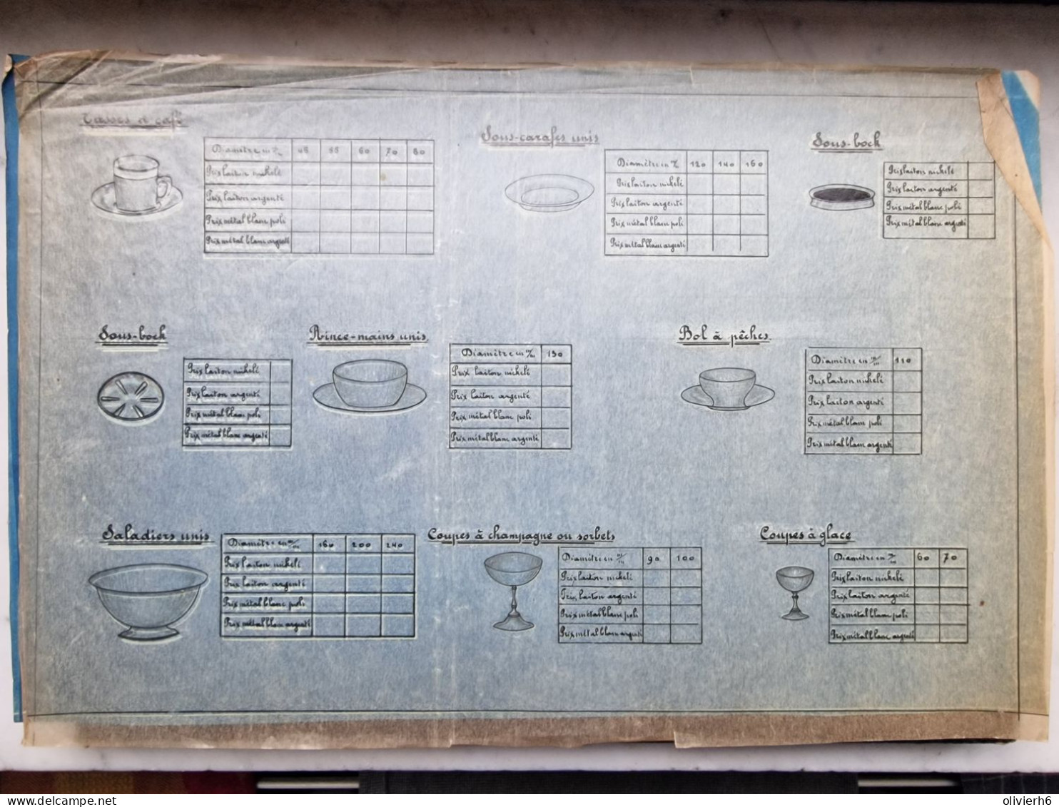 PLAN DE PRESENTATION TASSE DE CAFE ET AUTRES (V2312) MALINES MECHELEN (2 VUES) Usines G PAS Rue De La Station 28 à 31 A - Architecture