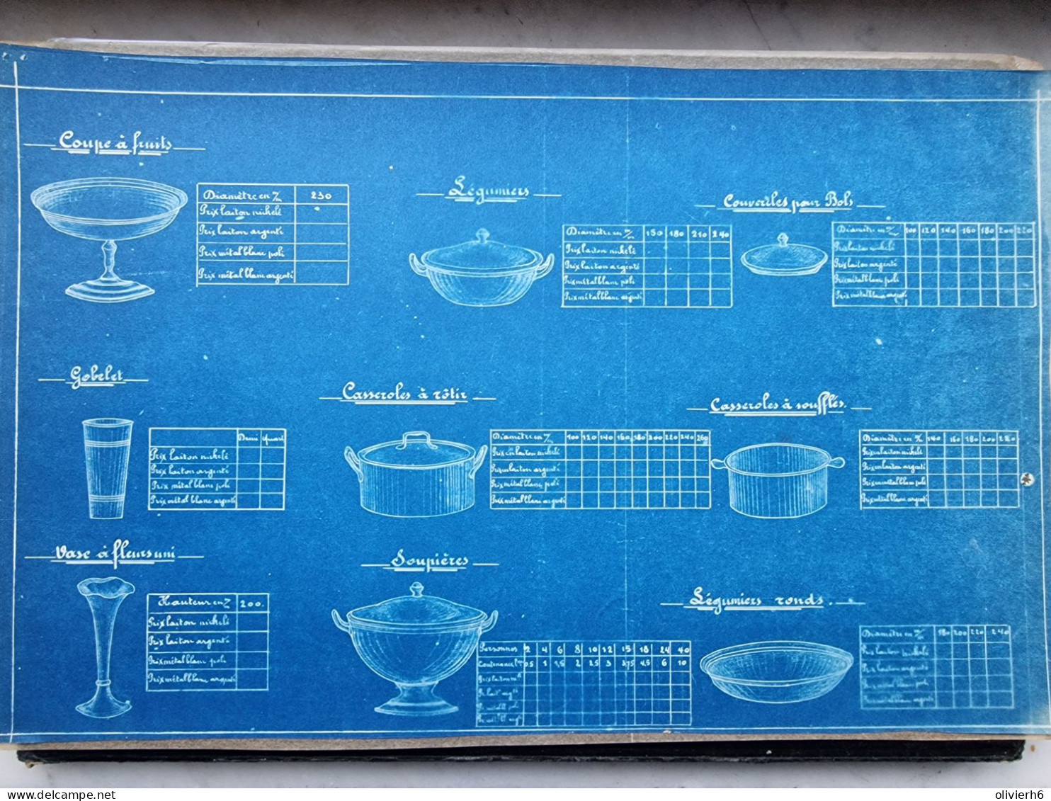 PLAN DE PRESENTATION COUPE CASSEROLE AUTRES (V2312) MALINES MECHELEN (2 VUES) Usines G PAS Rue De La Station 28 à 31 C - Architectuur