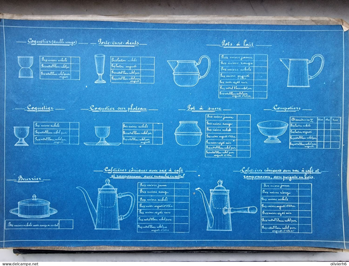 PLAN DE PRESENTATION BOL CAFETIERE AUTRES (V2312) MALINES MECHELEN (2 VUES) Usines G PAS Rue De La Station 28 à 31 D - Architektur