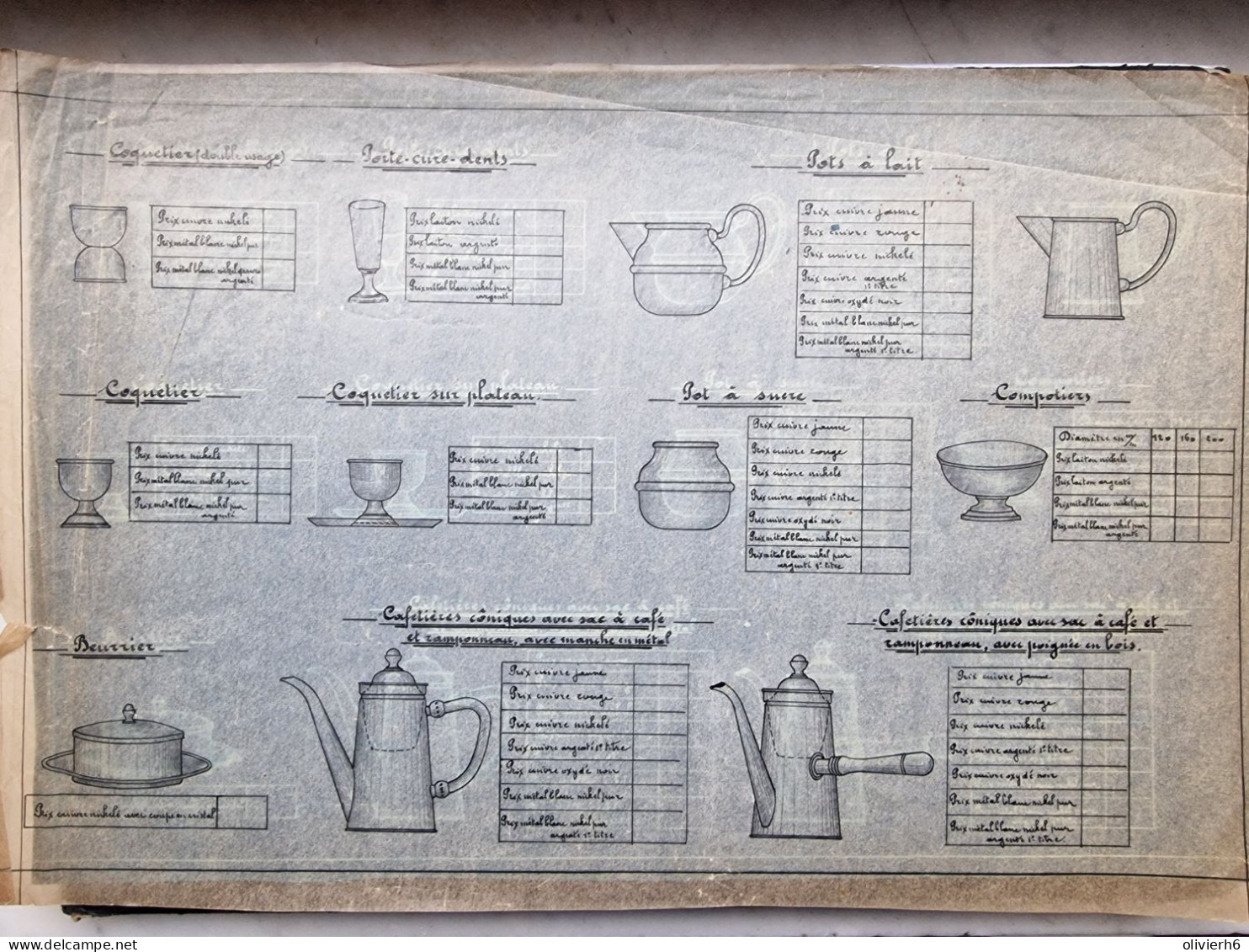 PLAN DE PRESENTATION BOL CAFETIERE AUTRES (V2312) MALINES MECHELEN (2 VUES) Usines G PAS Rue De La Station 28 à 31 D - Architektur