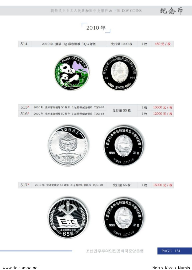 Official catalog of North Korean numismatics. Presented at the Beijing International Numismatic Salon
