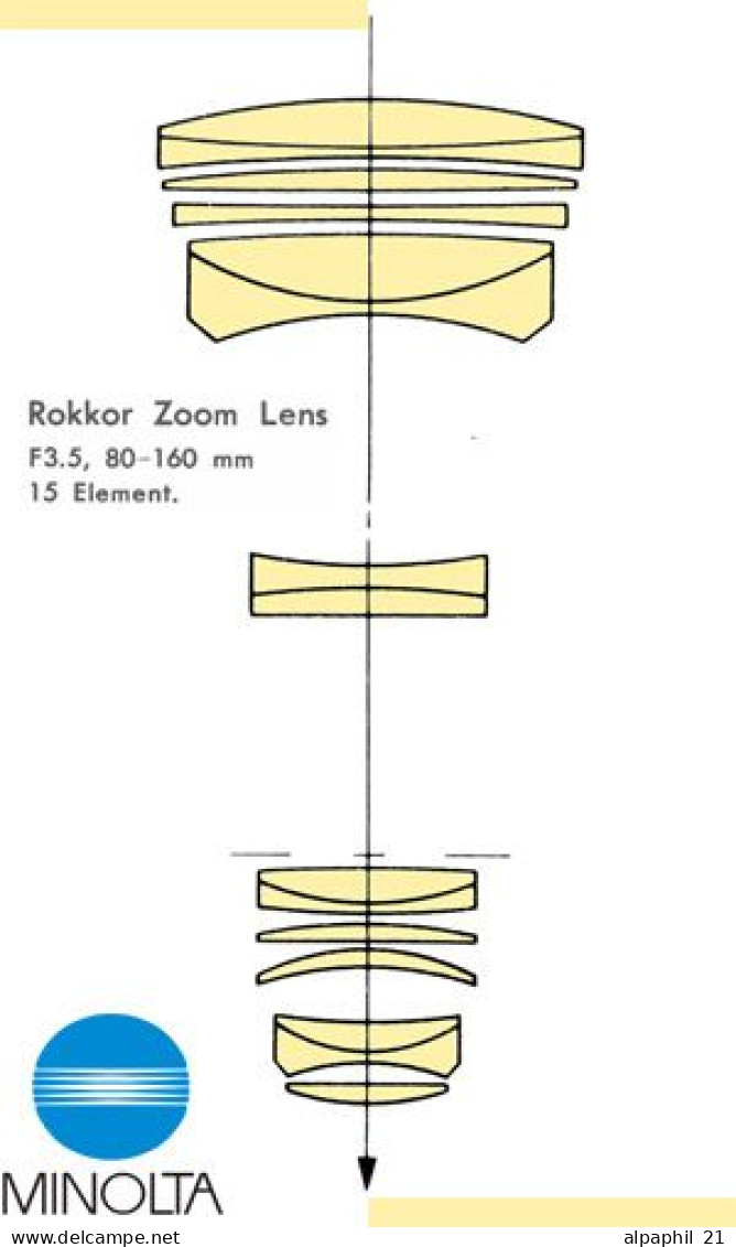 Minolta Rokkor Zoom Lens F3.5, 80-160 Mm - Lenti