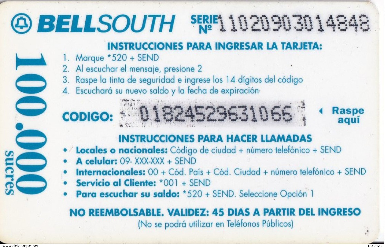 TARJETA DE ECUADOR DE UN TIGRILLO - VALIDEZ 45 DIAS - Equateur