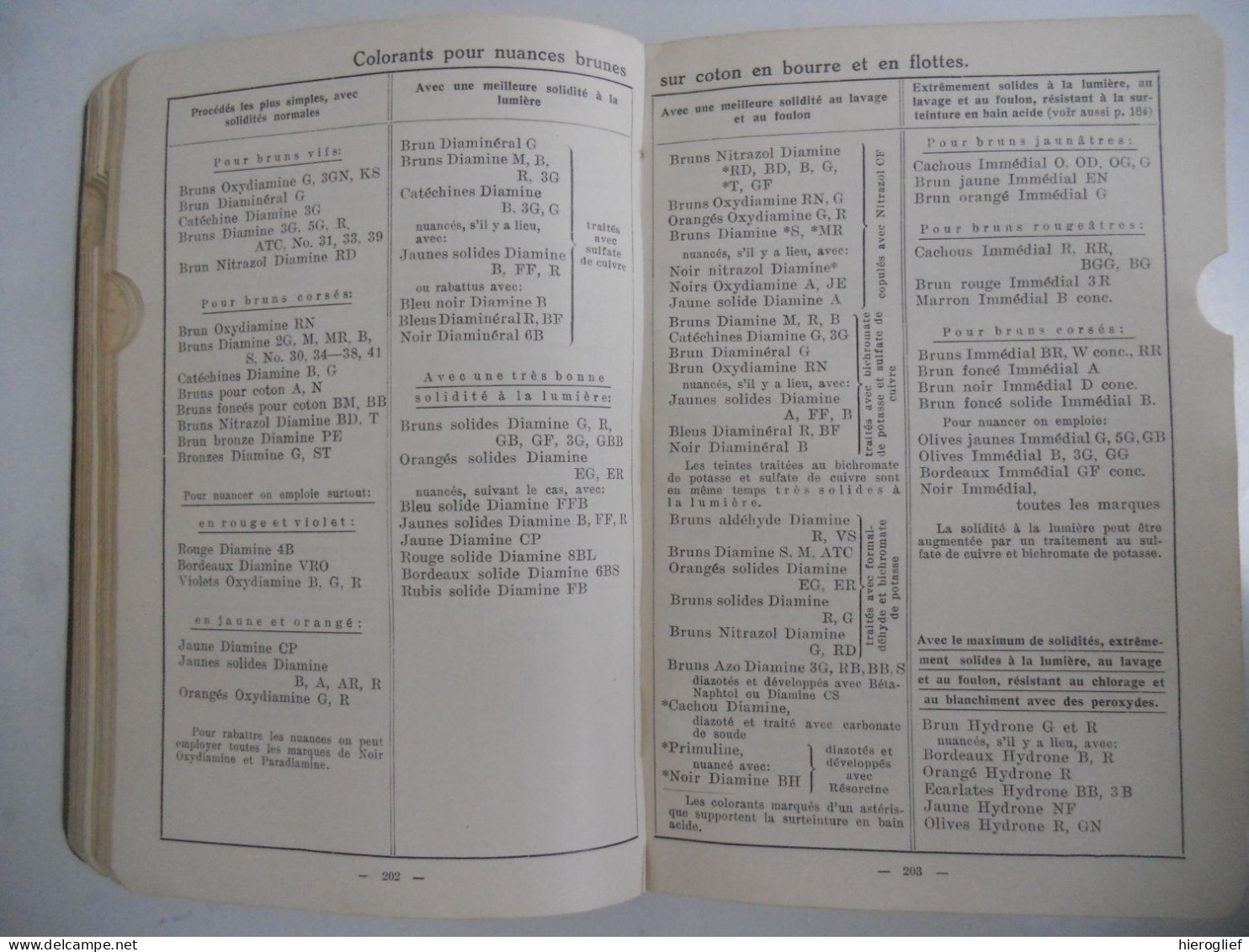 PETIT MANUEL DU TEINTURIER -I- coton et autres fibres végétales /  Leopold Cassella & C°  1912