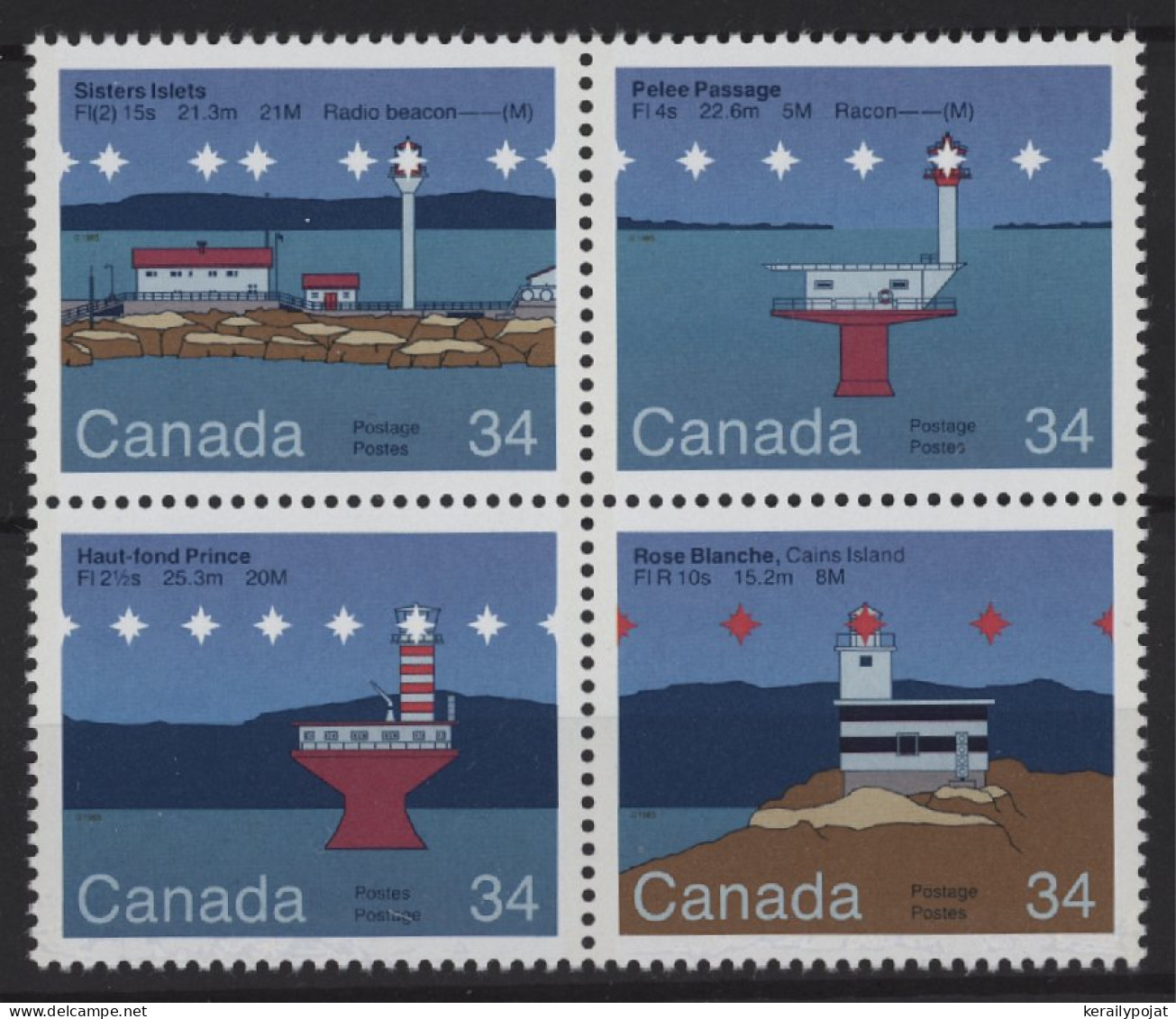 Canada - 1985 Capex '87 Block Of Four MNH__(TH-25144) - Blocks & Sheetlets