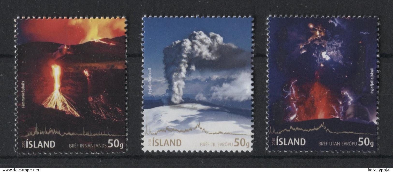 Iceland - 2010 Erupting Volcano In Eyjafjallajökull MNH__(TH-23080) - Neufs