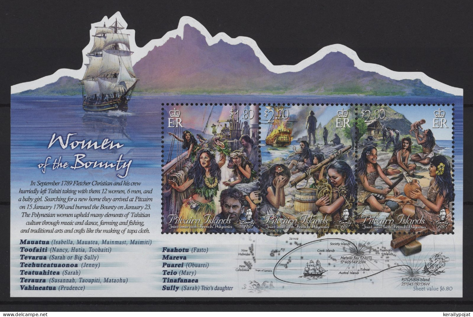 Pitcairn Islands - 2017 The Women Of The Bounty Block MNH__(TH-25981) - Pitcairn Islands