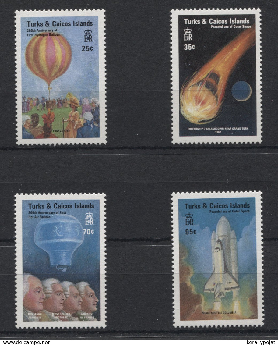 Turks And Caicos - 1983 Aviation MNH__(TH-23670) - Turks E Caicos