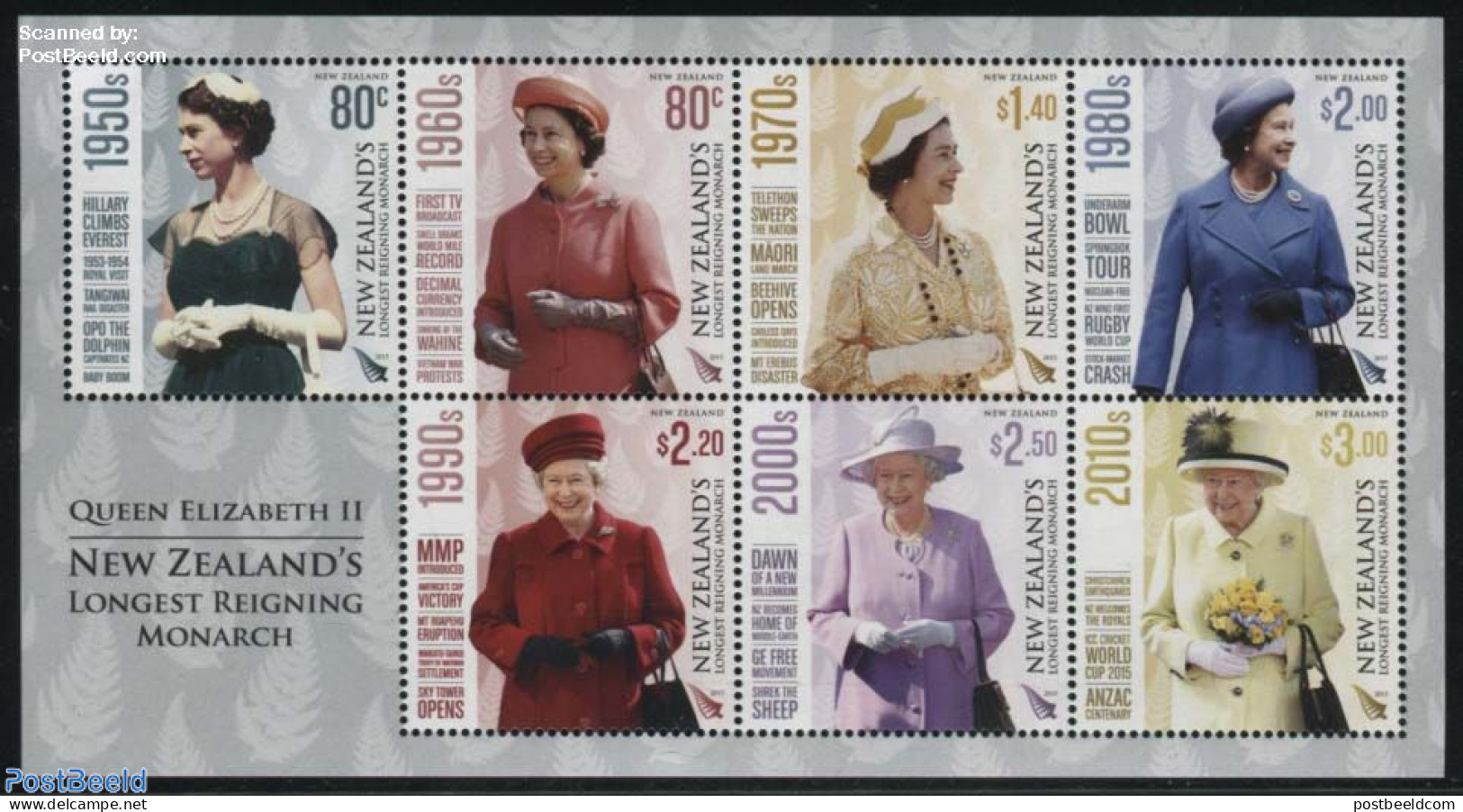 New Zealand 2015 Elizabeth Longest Reigning Monarch S/s, Mint NH, History - Nature - Kings & Queens (Royalty) - Flower.. - Nuovi