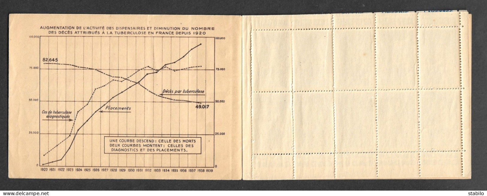 CARNET DE VIGNETTES - COMITE DE DEFENSE CONTRE LA TUBERCULOSE 1939 - FORMAT PLIE 13 X 9 CM - Cinderellas