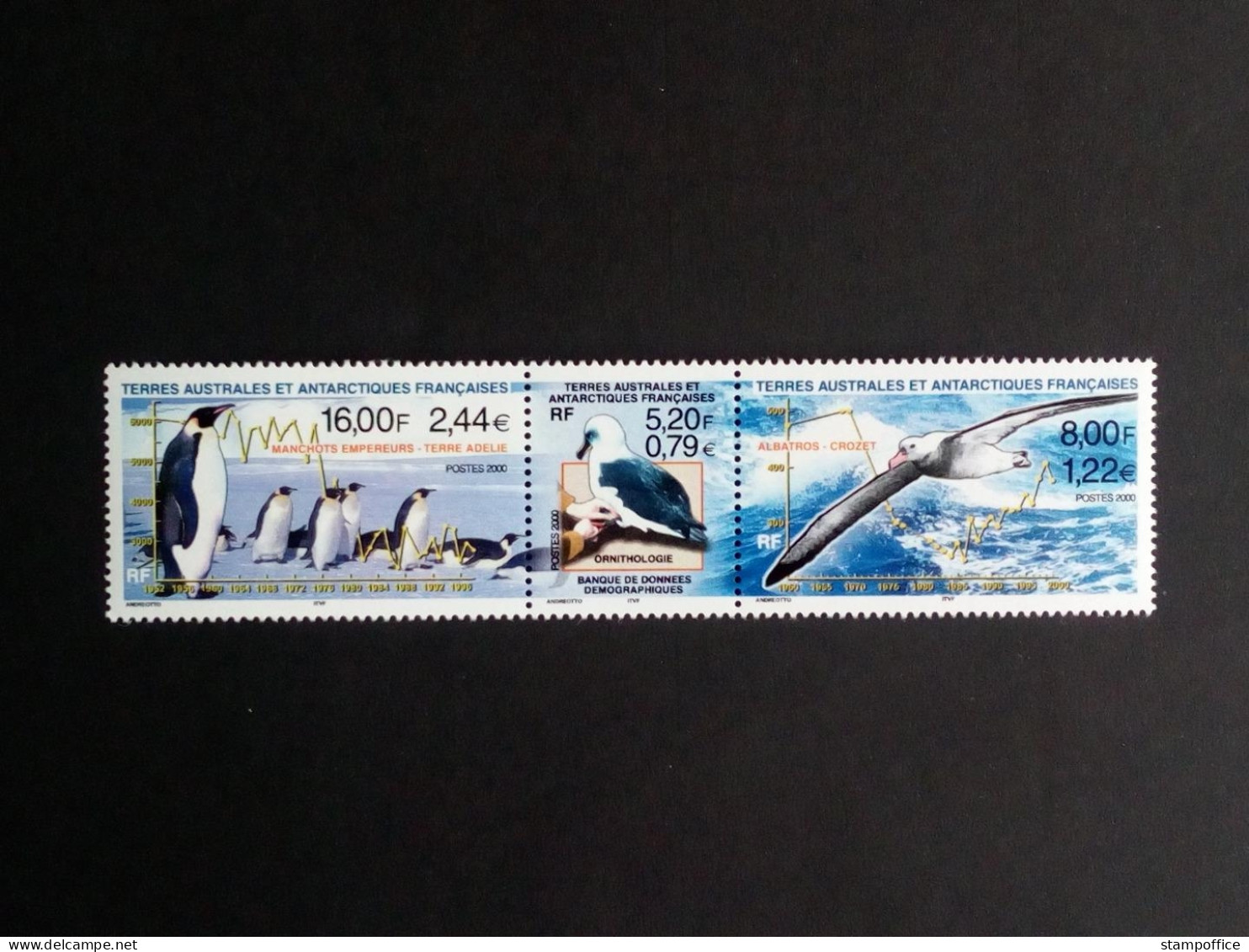 FRANZÖSISCHE ANTARKTIS (TAAF) MI-NR. 430-432 POSTFRISCH(MINT) POLARTIERE PINGUIN ALBATROS2000 - Ungebraucht