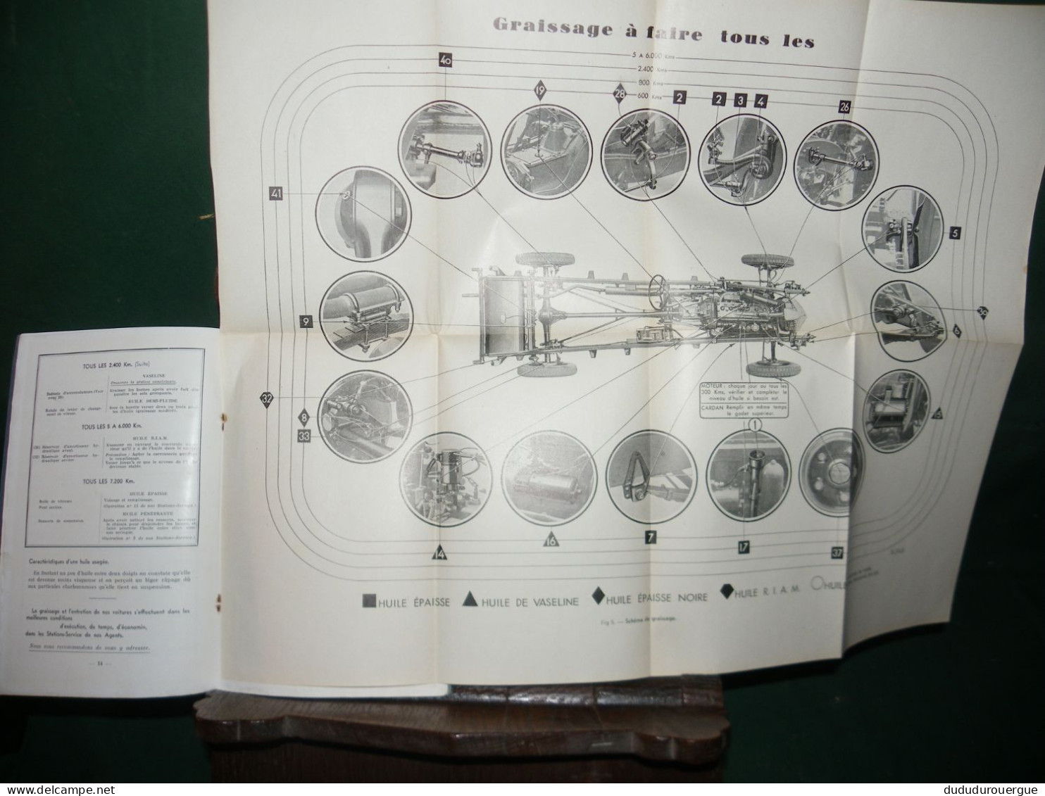 RENAULT : NOTICE D ENTRETIEN POUR VOITURE VIVASPORT TYPES YZ 4 ET ACM 1 , JANVIER 1935 - Auto