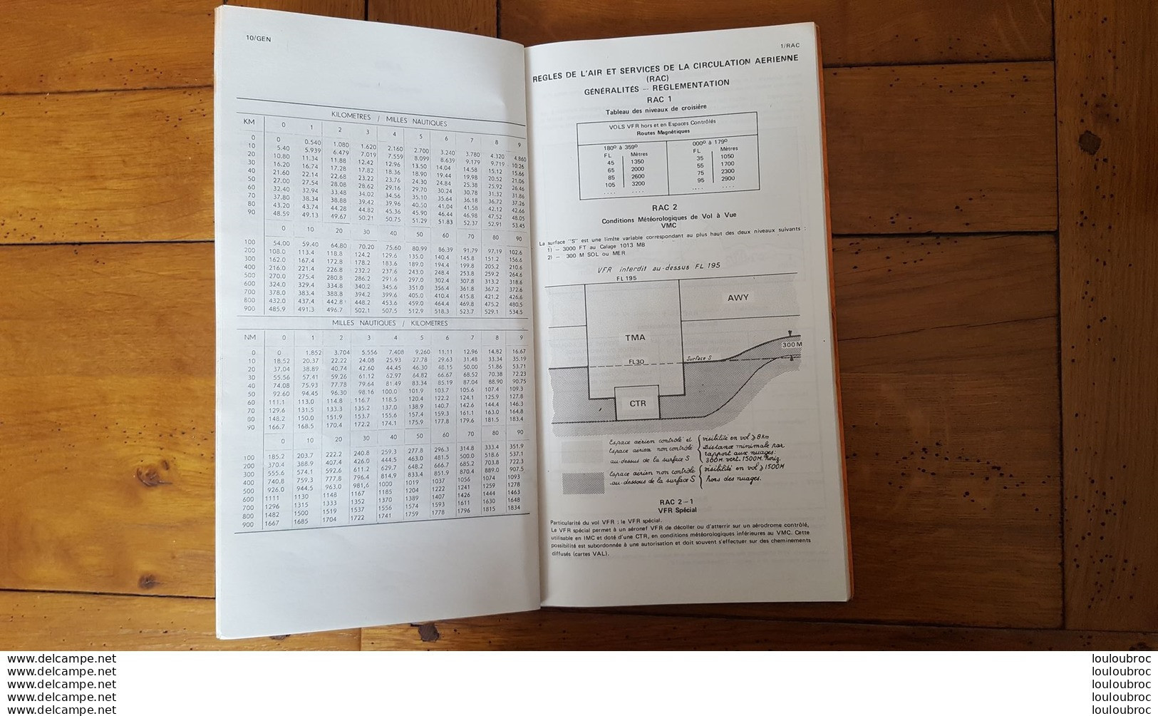 COMPLEMENTS A LA CARTE FRANCE RADIONAVIGATION A VUE  1980  FORMAT 27 X 15 CM DE  PAGES - Avion