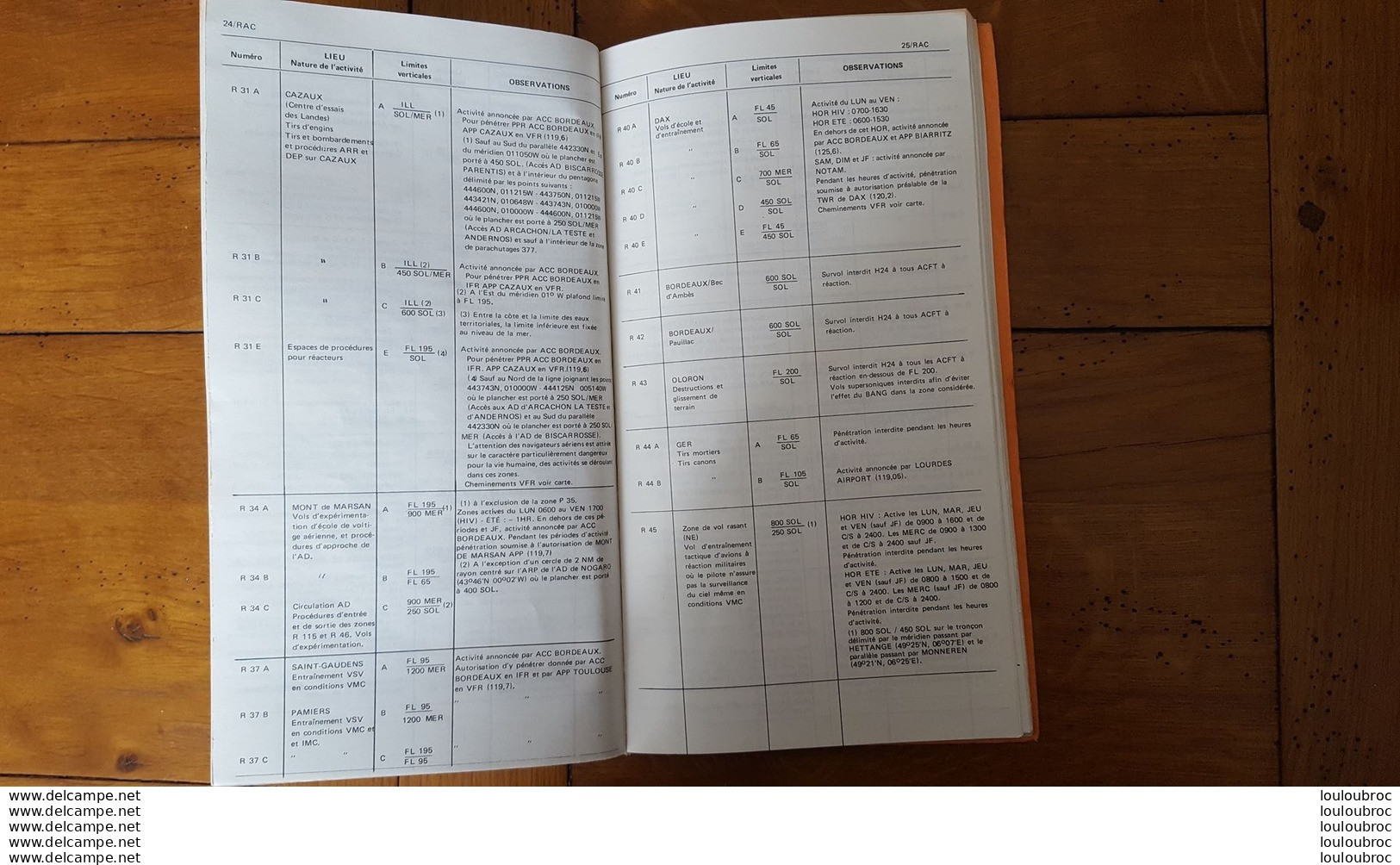 COMPLEMENTS A LA CARTE FRANCE RADIONAVIGATION A VUE  1980  FORMAT 27 X 15 CM DE  PAGES - Avión