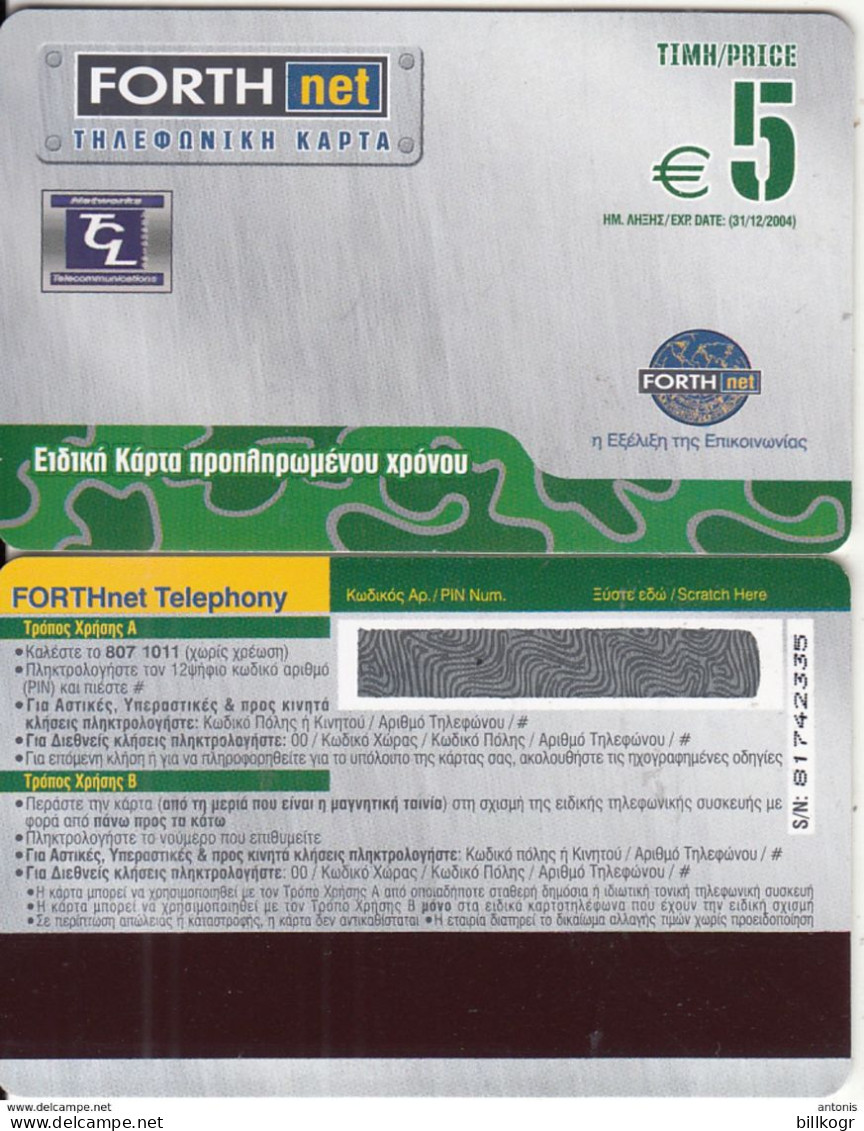 GREECE - Forthnet Telephony Magnetic Telecard, First Issue 5 Euro, Exp.date 31/12/04, Used - Grèce