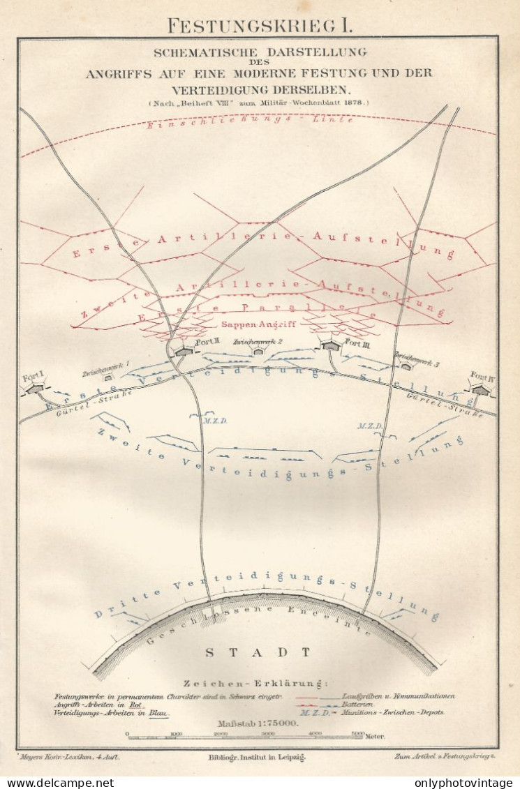 1890 Schema Di Attacco Militare, Carta Geografica Antica, Old Map, Carte Géographique Ancienne - Carte Geographique