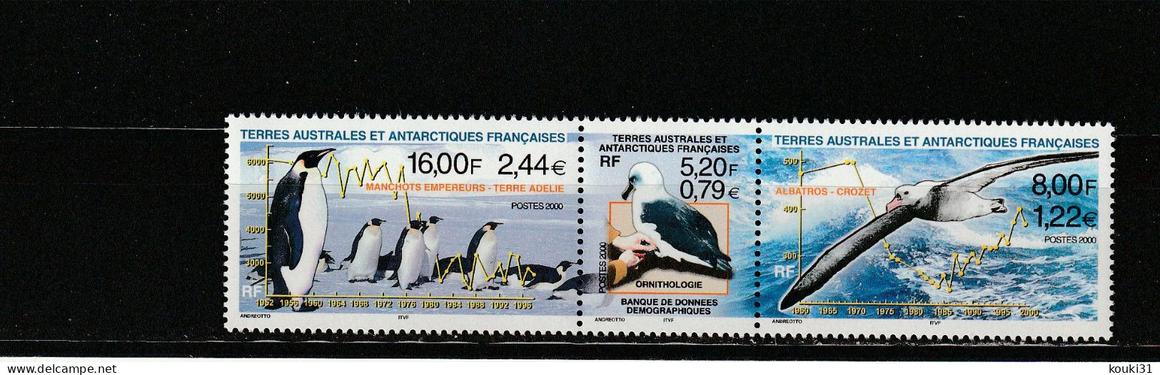 TAAF YT 270/2 ** : Albatros , Goéland , Manchot , Démographie - 2000 - Ongebruikt