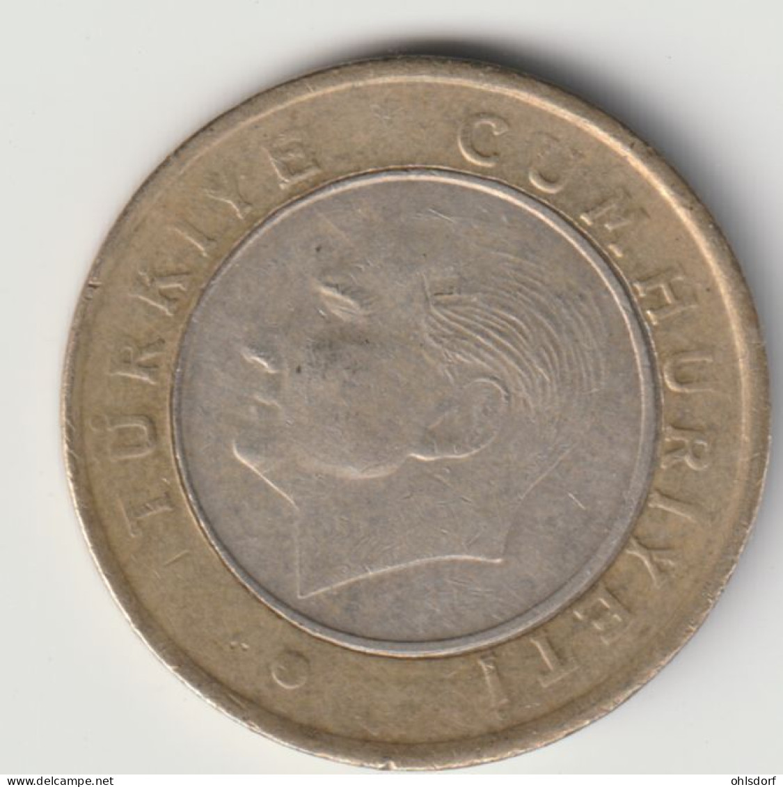 TURKEY 2020: 1 Lira, KM 1244 - Turchia