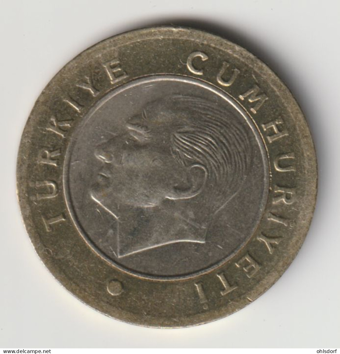 TURKEY 2023: 1 Lira, KM 1244 - Turchia