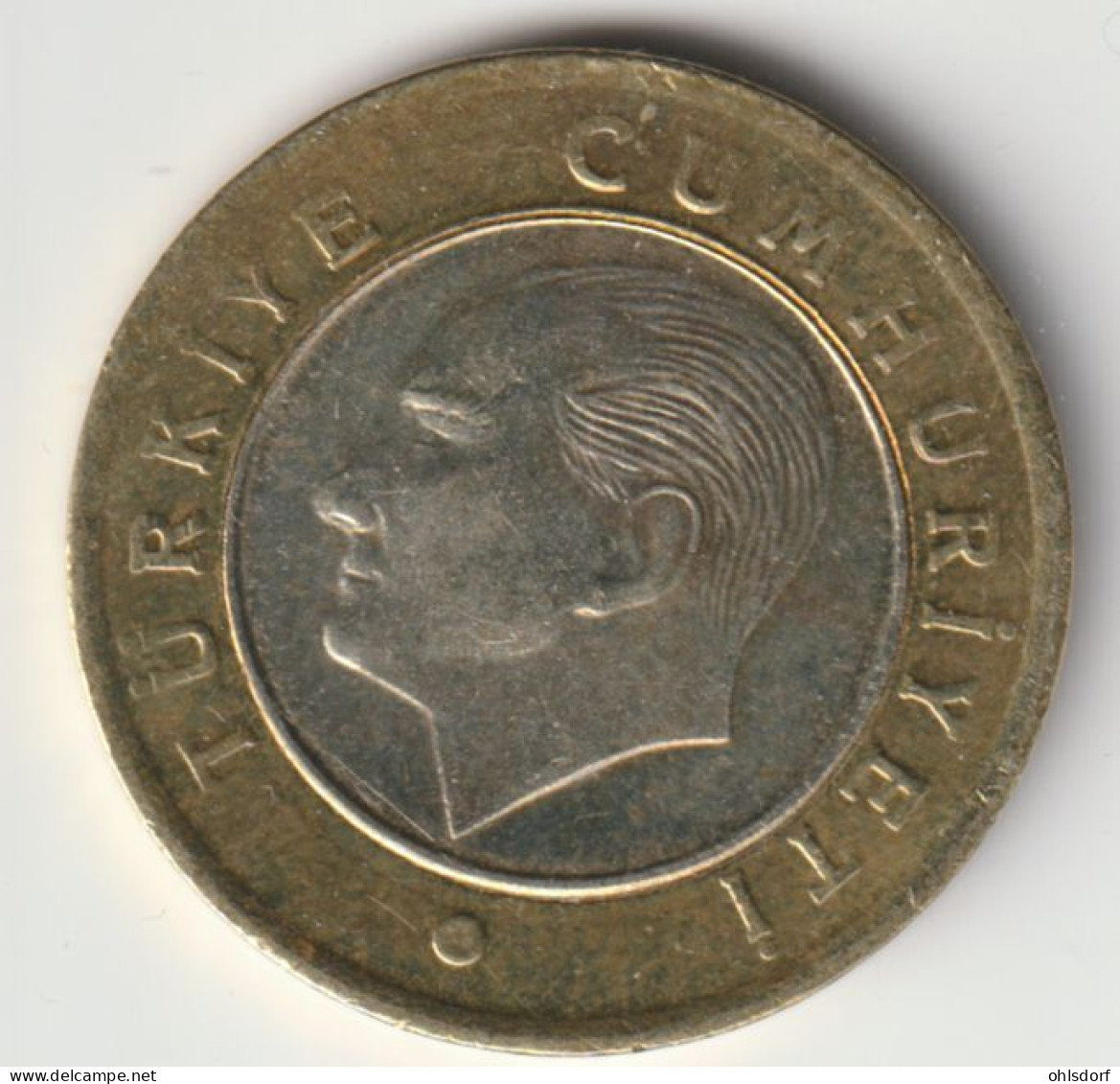 TURKEY 2023: 1 Lira, KM 1244 - Turkey