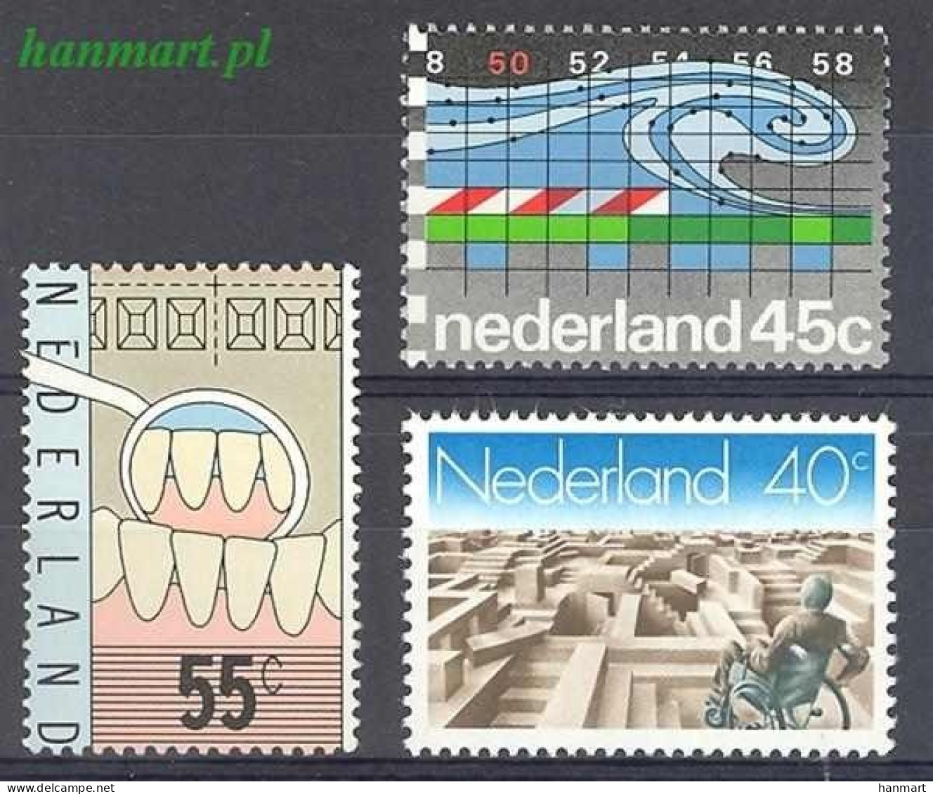 Netherlands 1977 Mi 1106-1108 MNH  (ZE3 NTH1106-1108) - Clima & Meteorologia
