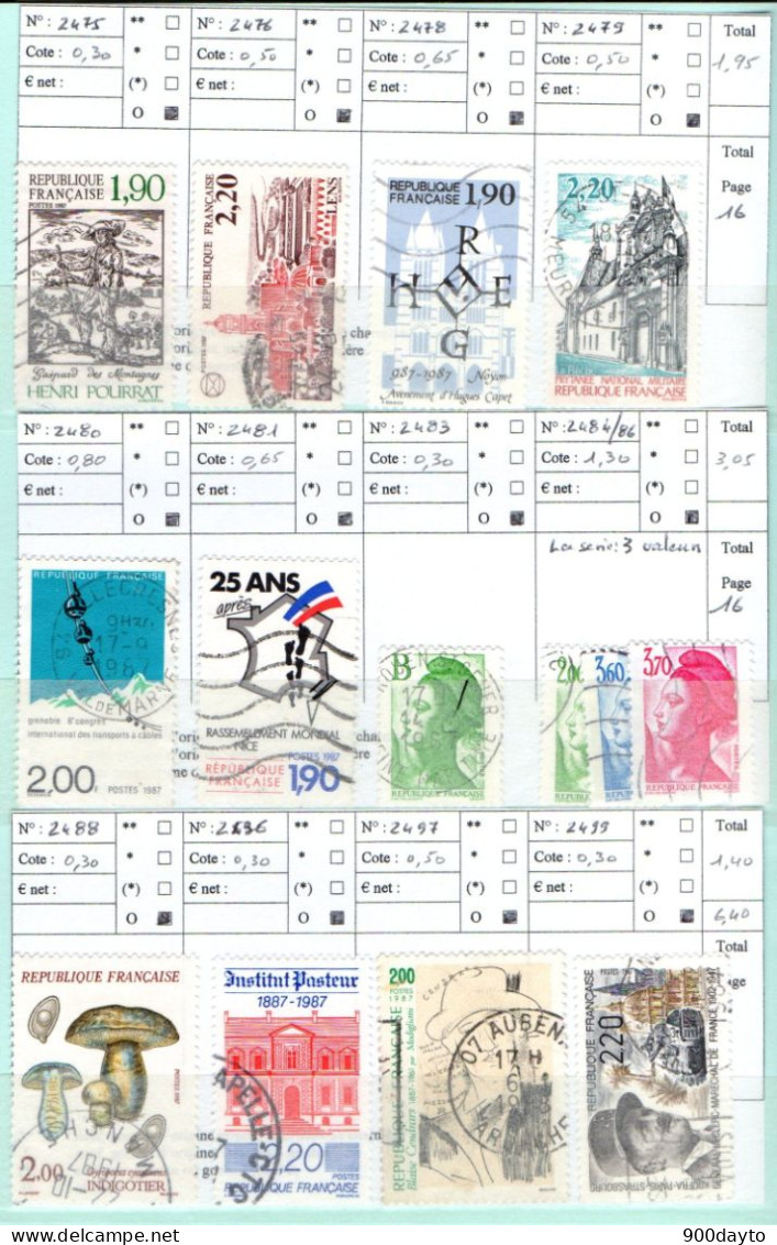 FRANCE oblitérés (Lot n° 35 F37: 104 timbres).