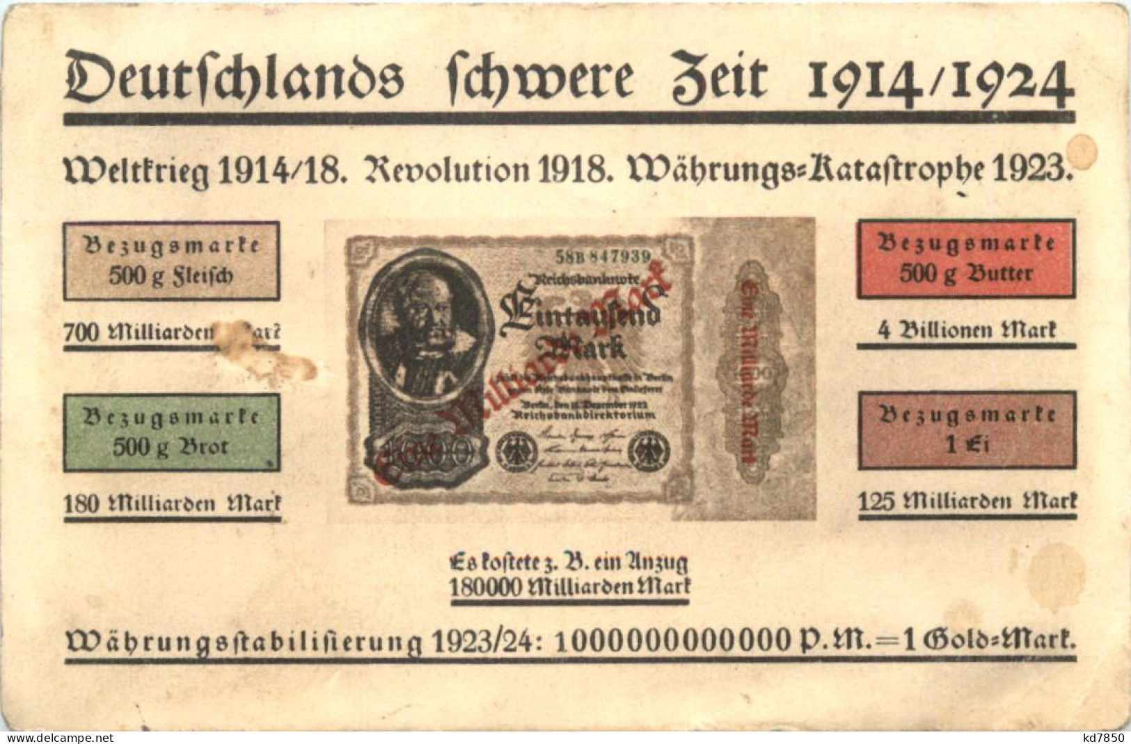 Deutschlands Schwere Zeit 1914/1924 - Evènements