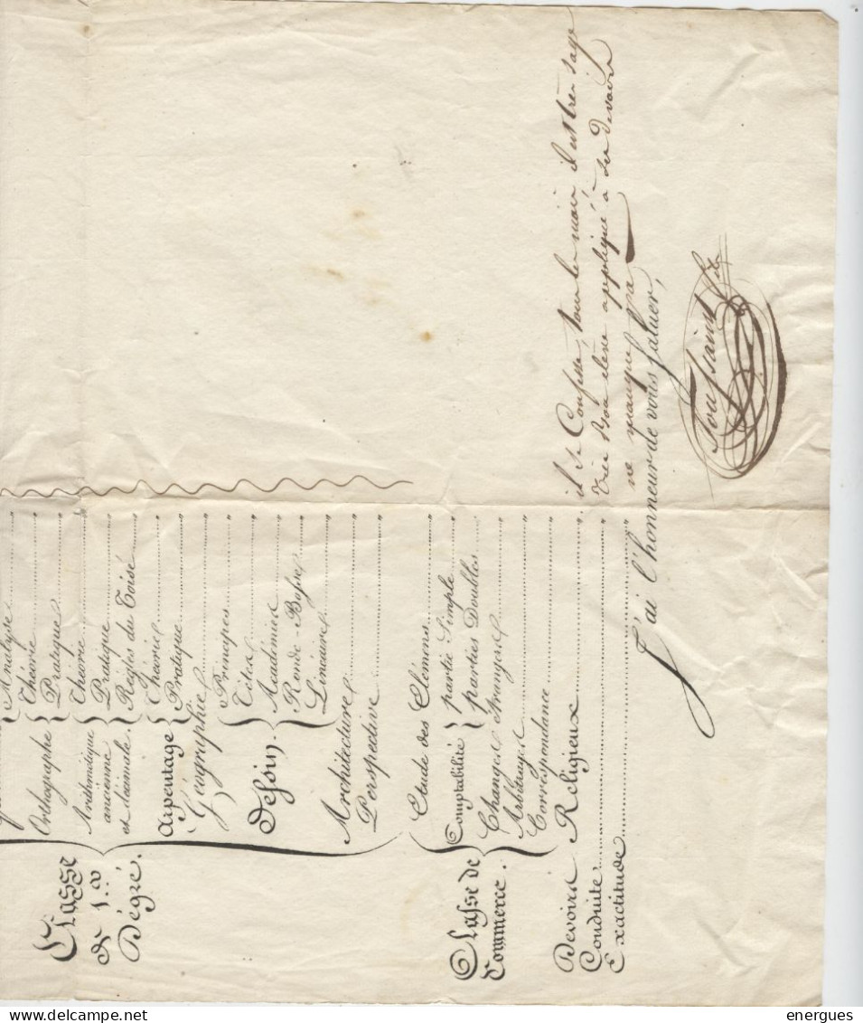 Toulouse, Ecole Modèle, 1829,bulletin Scolaire,Cibiel,fils De Négociant ,catéchisme,TB; Se Confesse, Directeur,Toussaint - Diploma's En Schoolrapporten