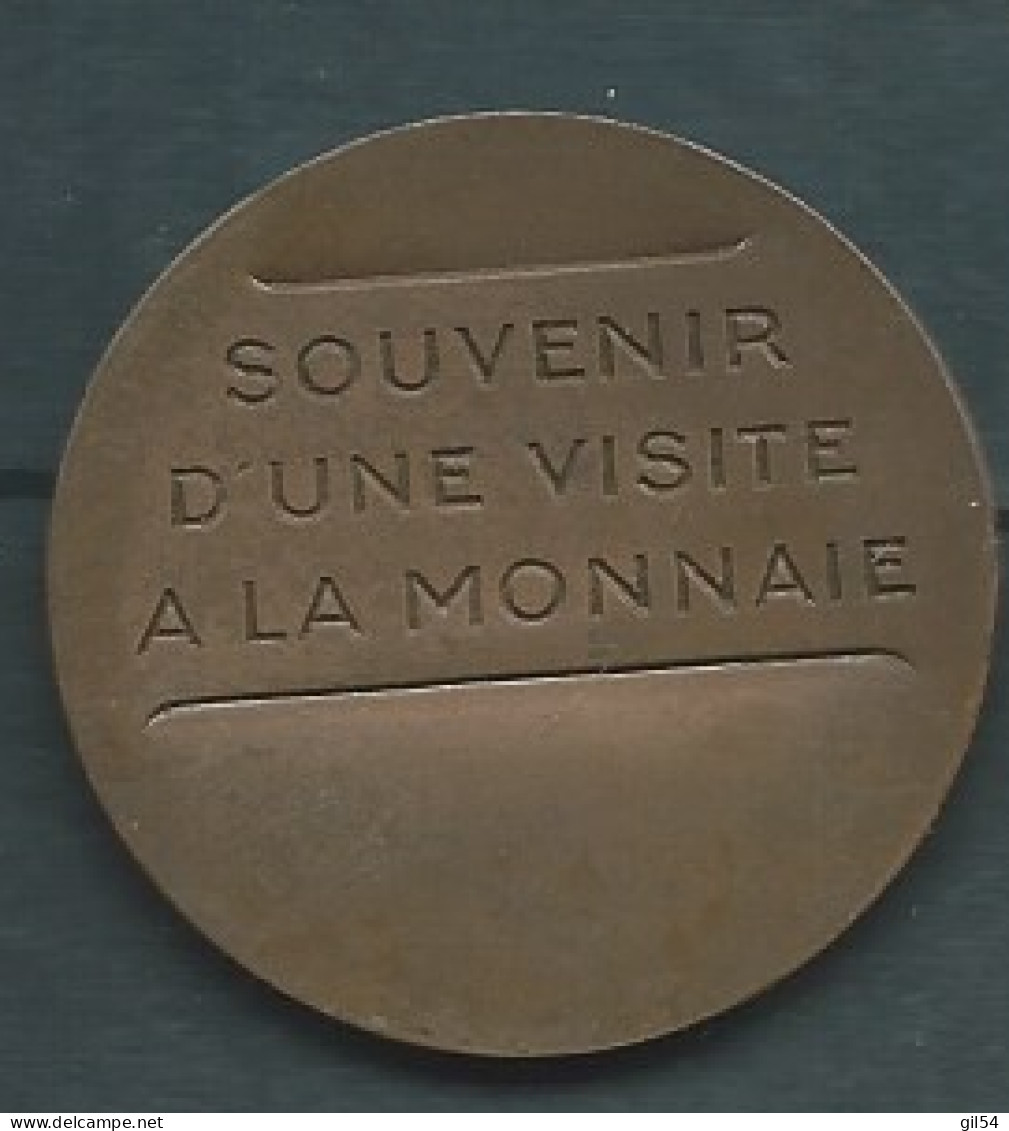 Jeton En Bronze Souvenir D'une Visite à La Monnaie  -  Pieb 24805 - Professionali / Di Società